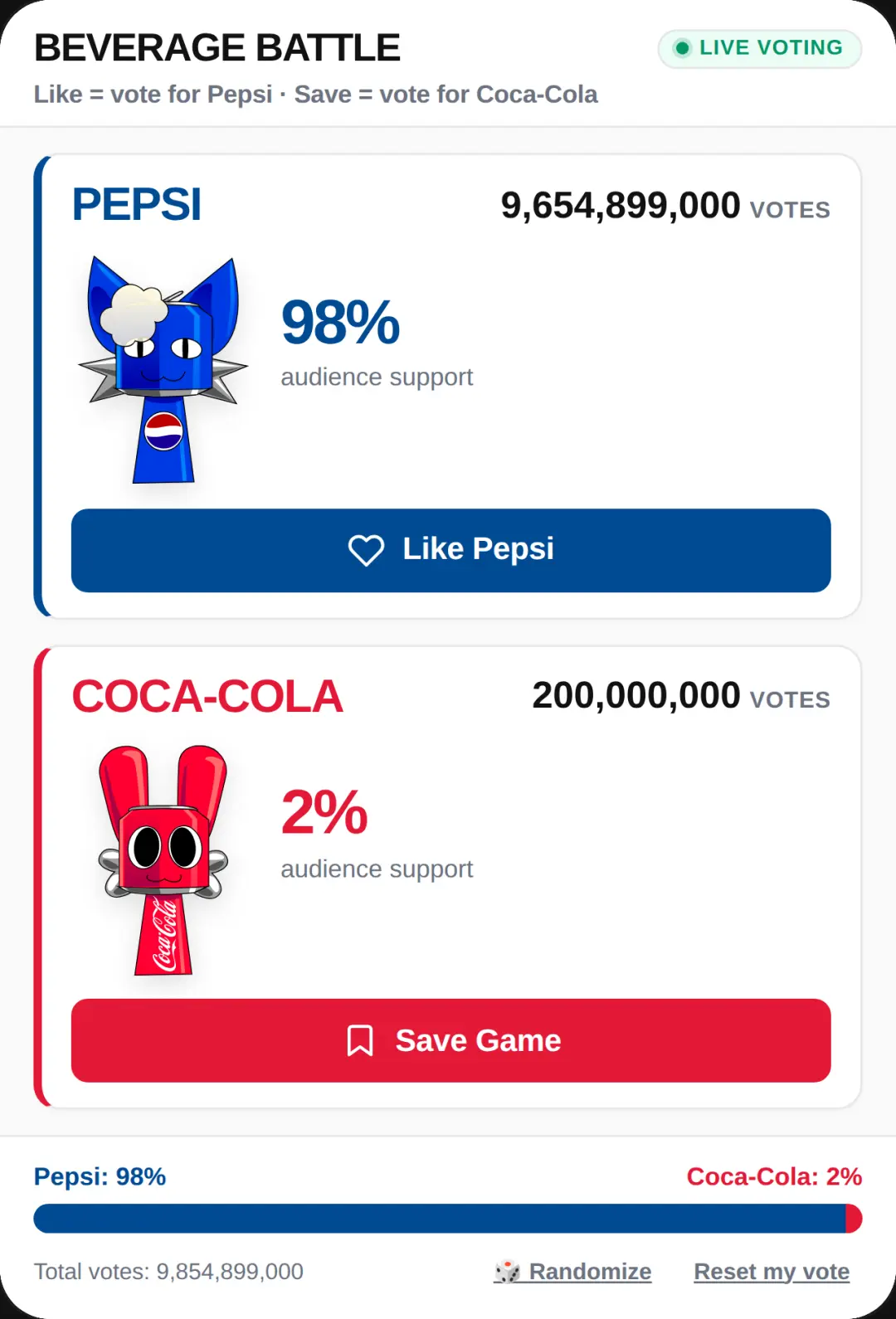 Pepsi vs Coca-Cola: Beverage Battle cover
