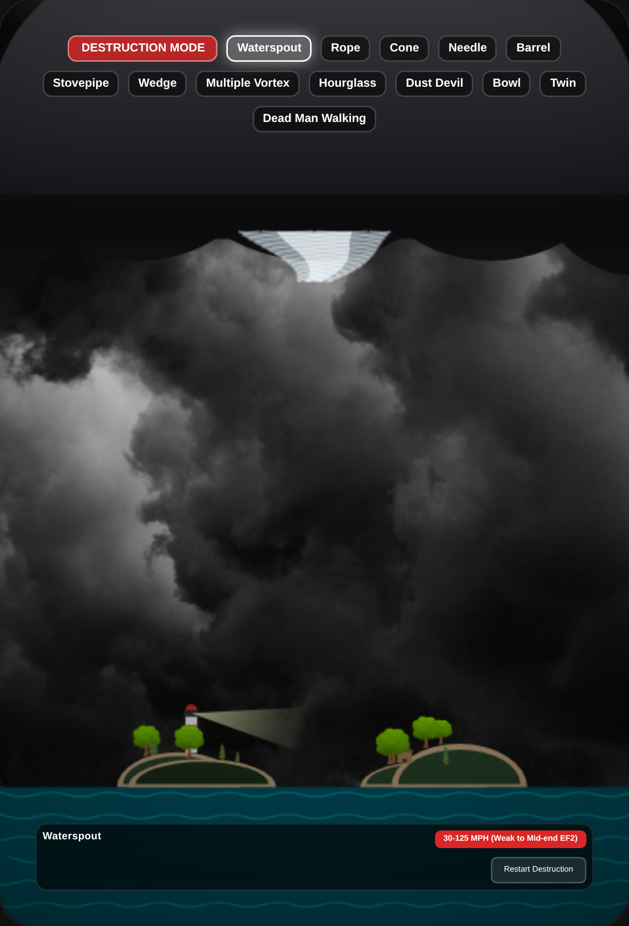 Different Type of Tornadoes cover