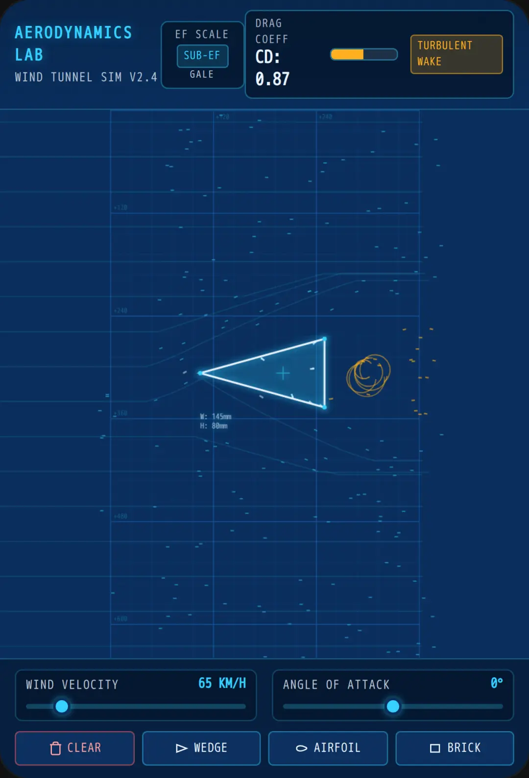 Aerodynamics lab cover