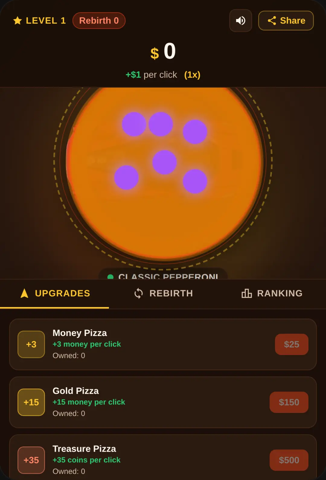 Pizza Clicker cover