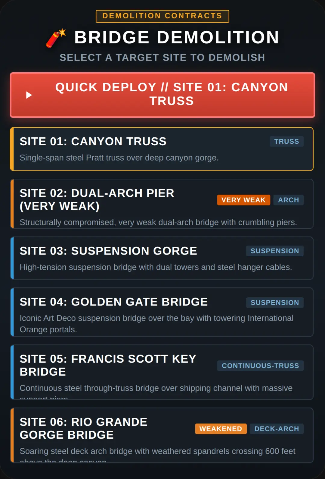 Bridge Demolition Squad cover