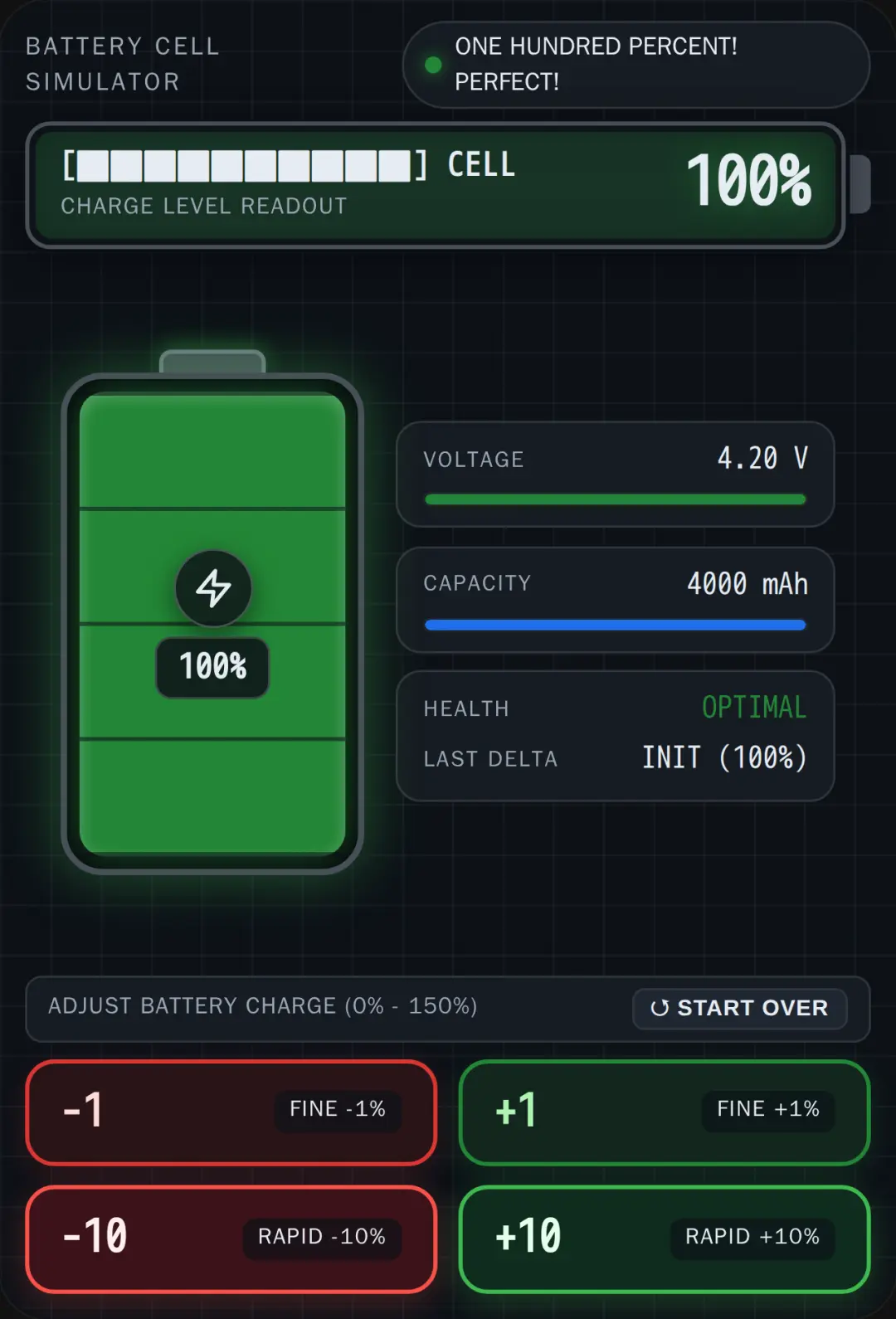 Battery Simulator cover