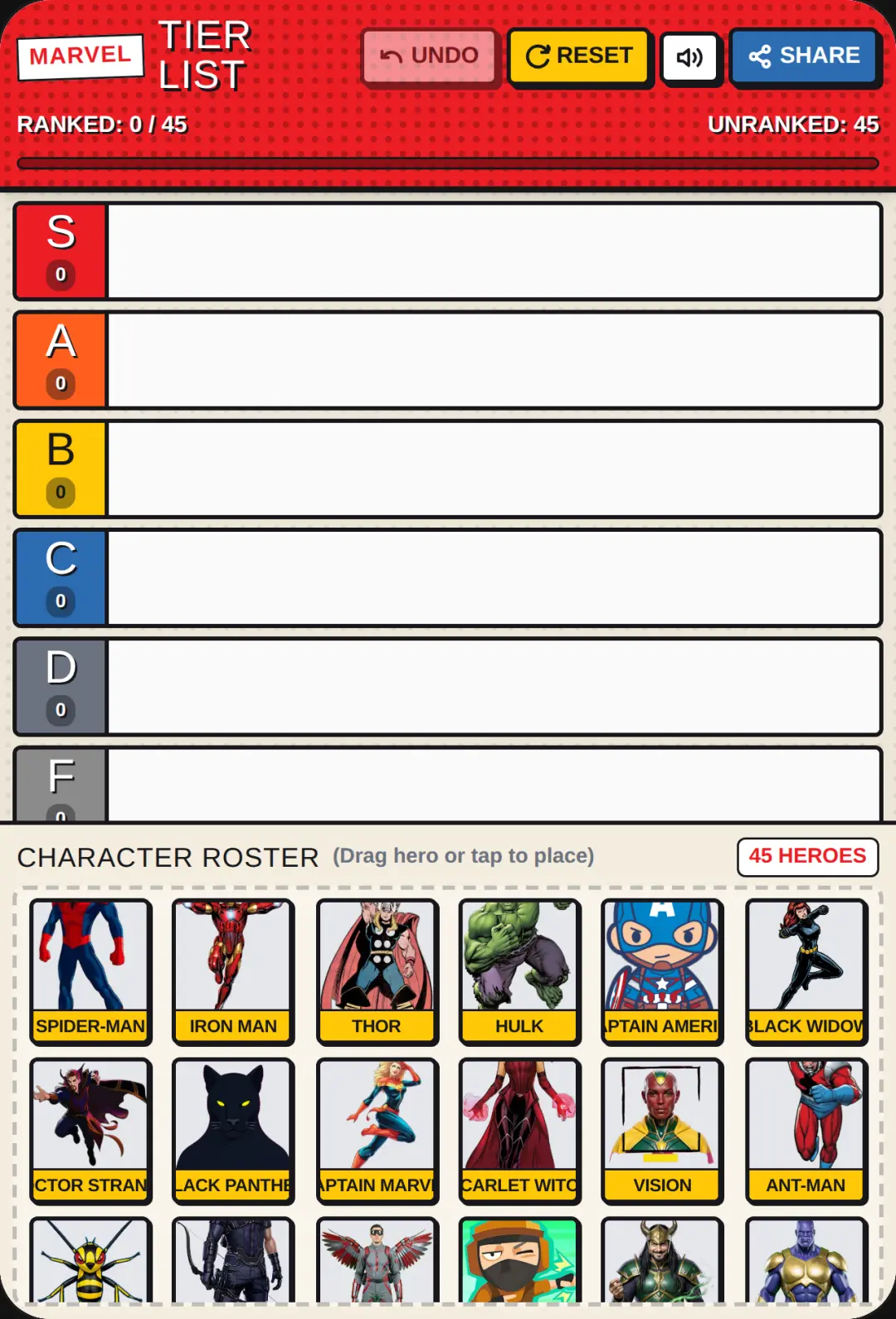 Marvel Tier List cover
