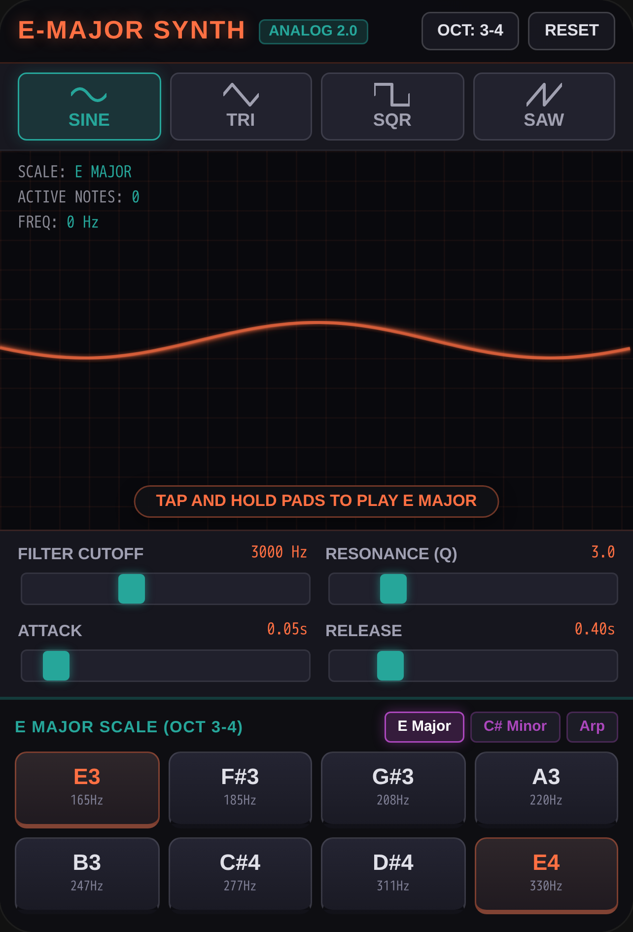 E Major Visual Synthesizer cover