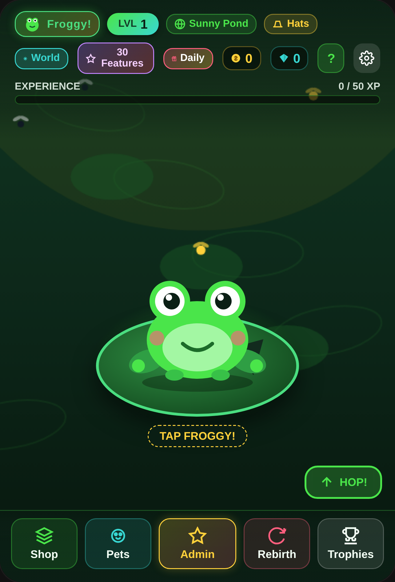 Froggy Clicker cover
