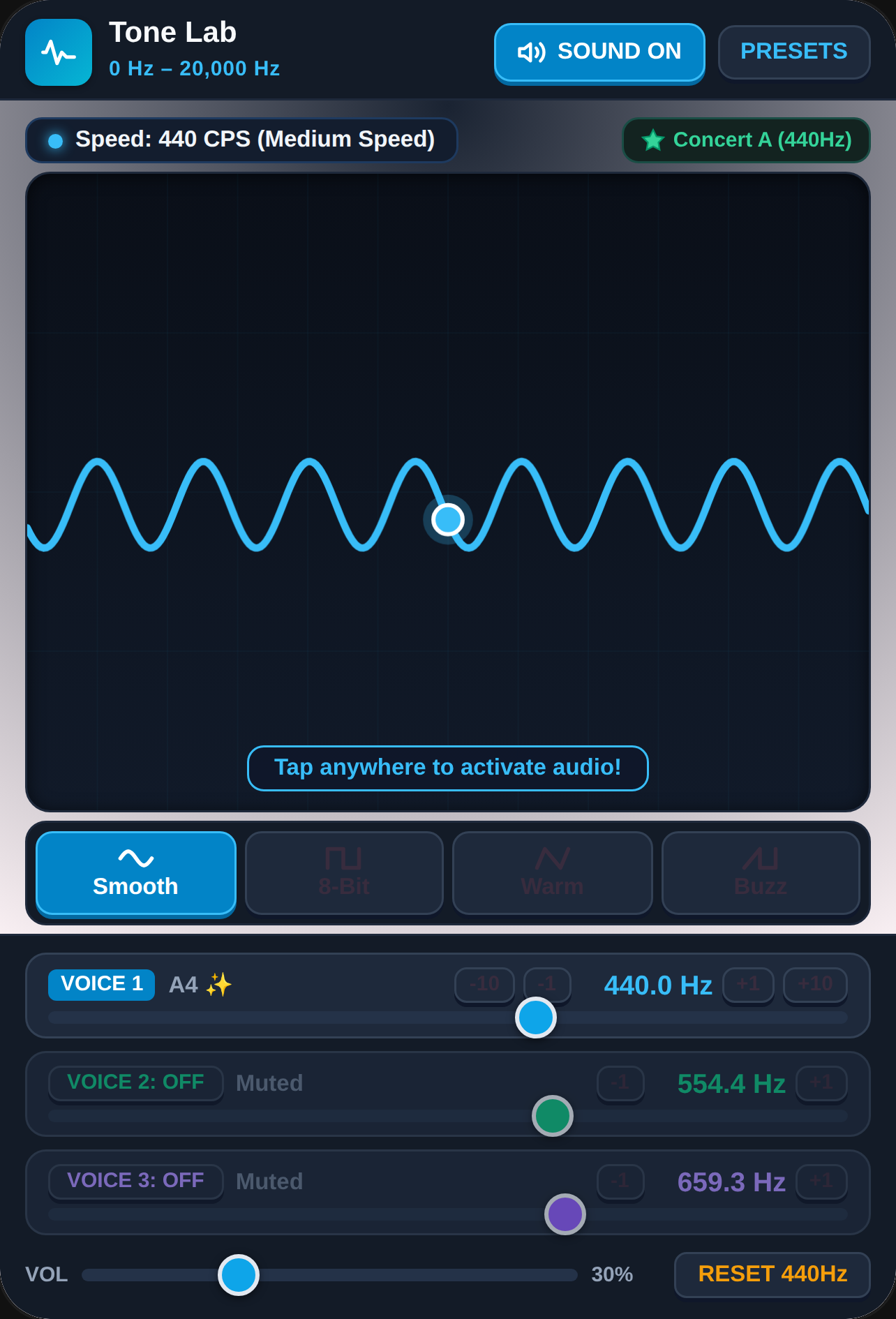 Frequency Lab! cover