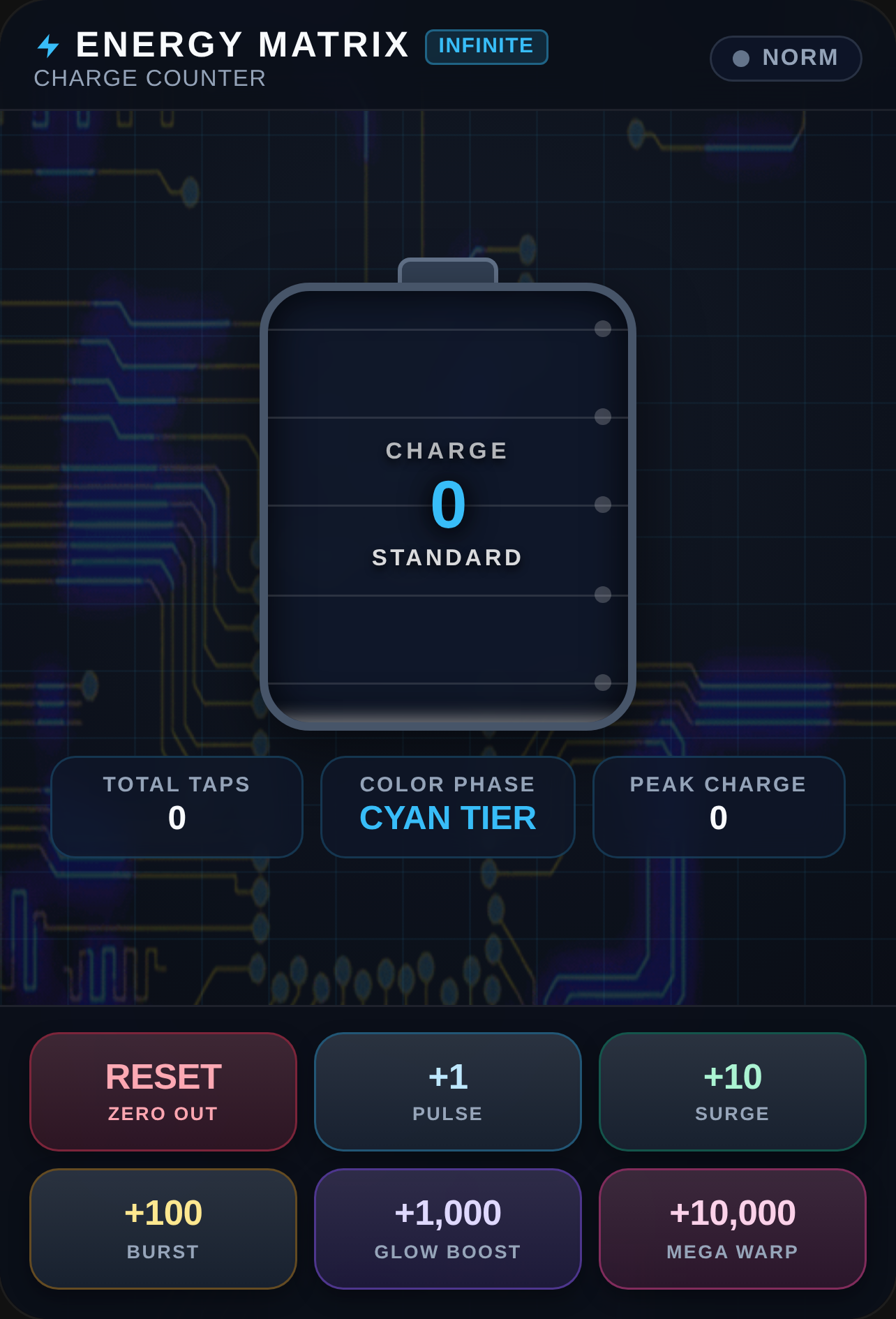 Battery Charge Matri cover