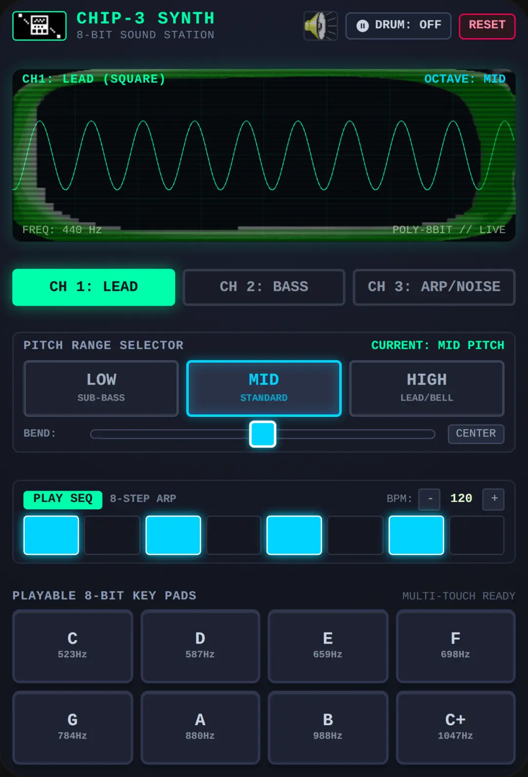 CHIP-3 Retro Synthesizer cover