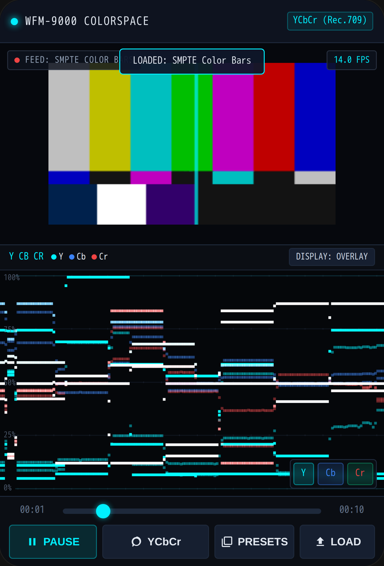 Video Colorspace Waveform Monitor cover