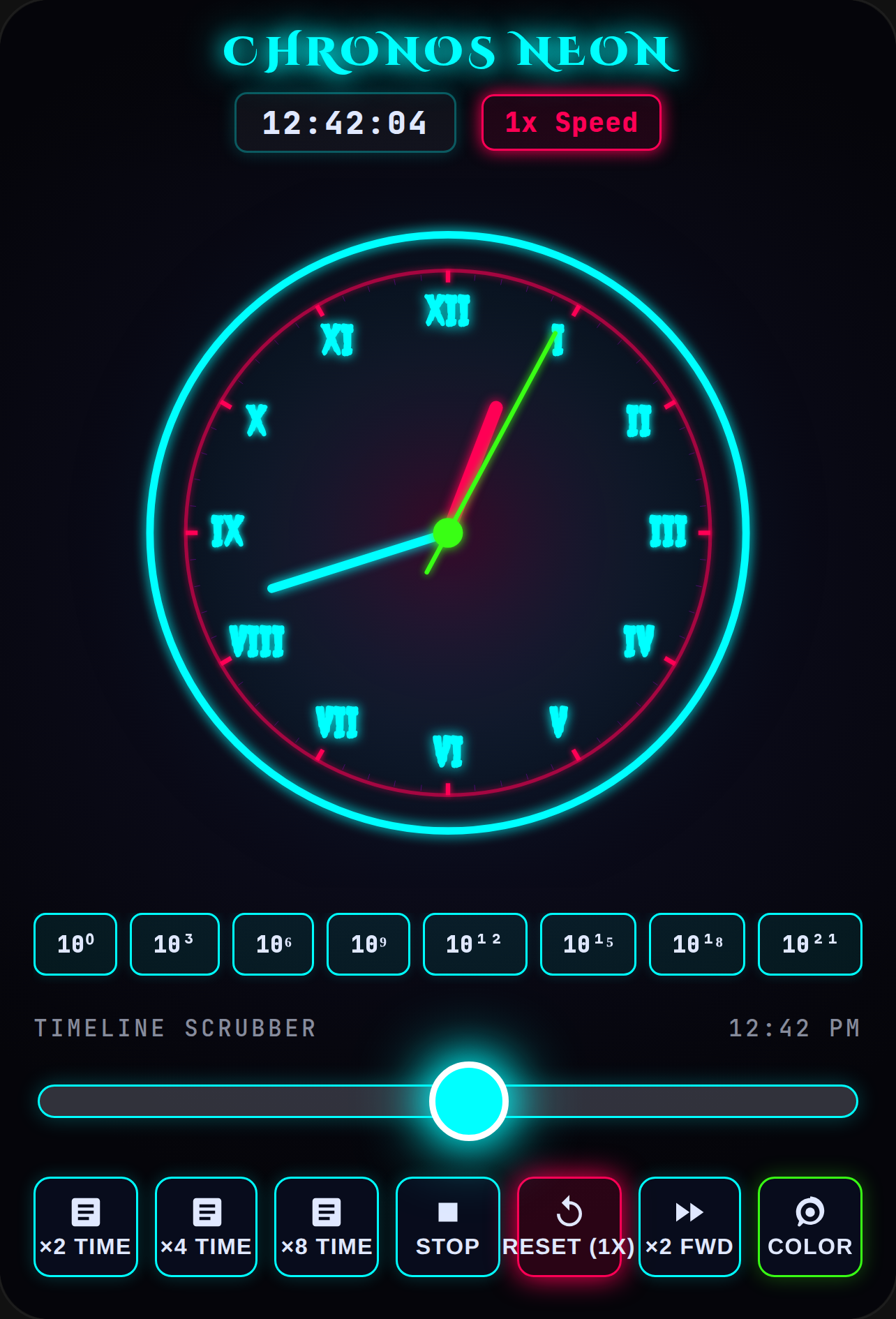 Neon Roman Timeline Clock cover