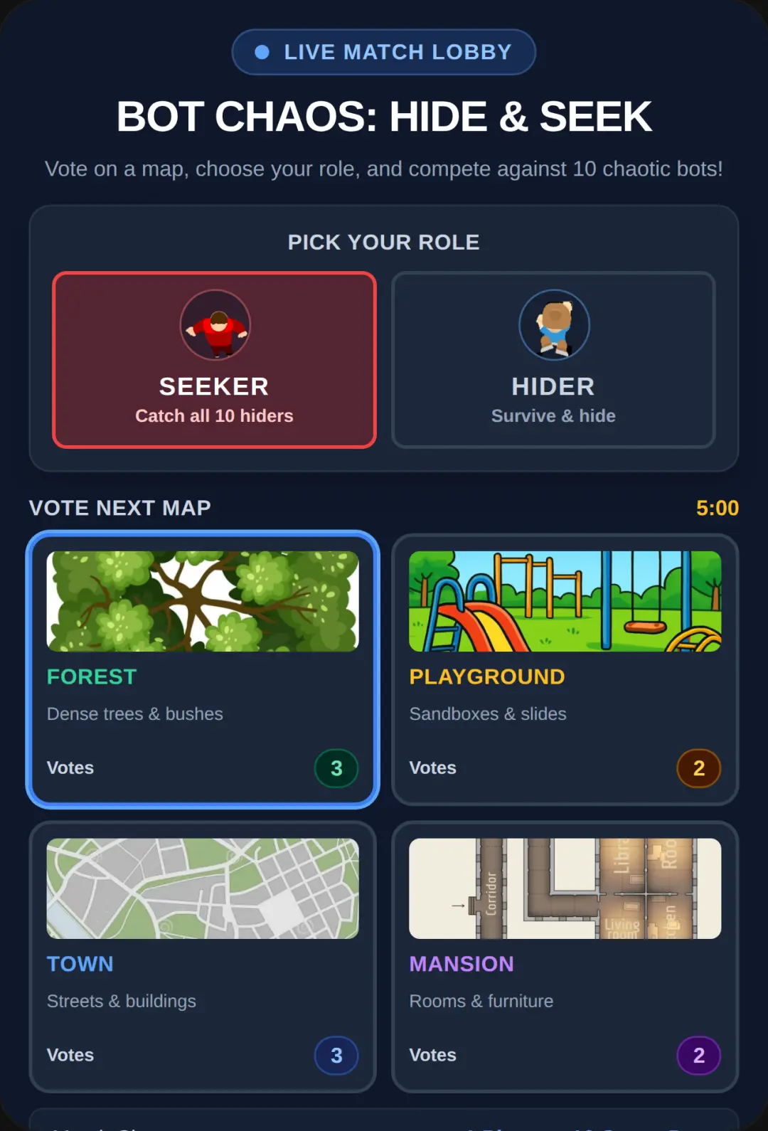 Hide & Seek: Bot Chaos be careful because there's a seeker coming to hunt you cover