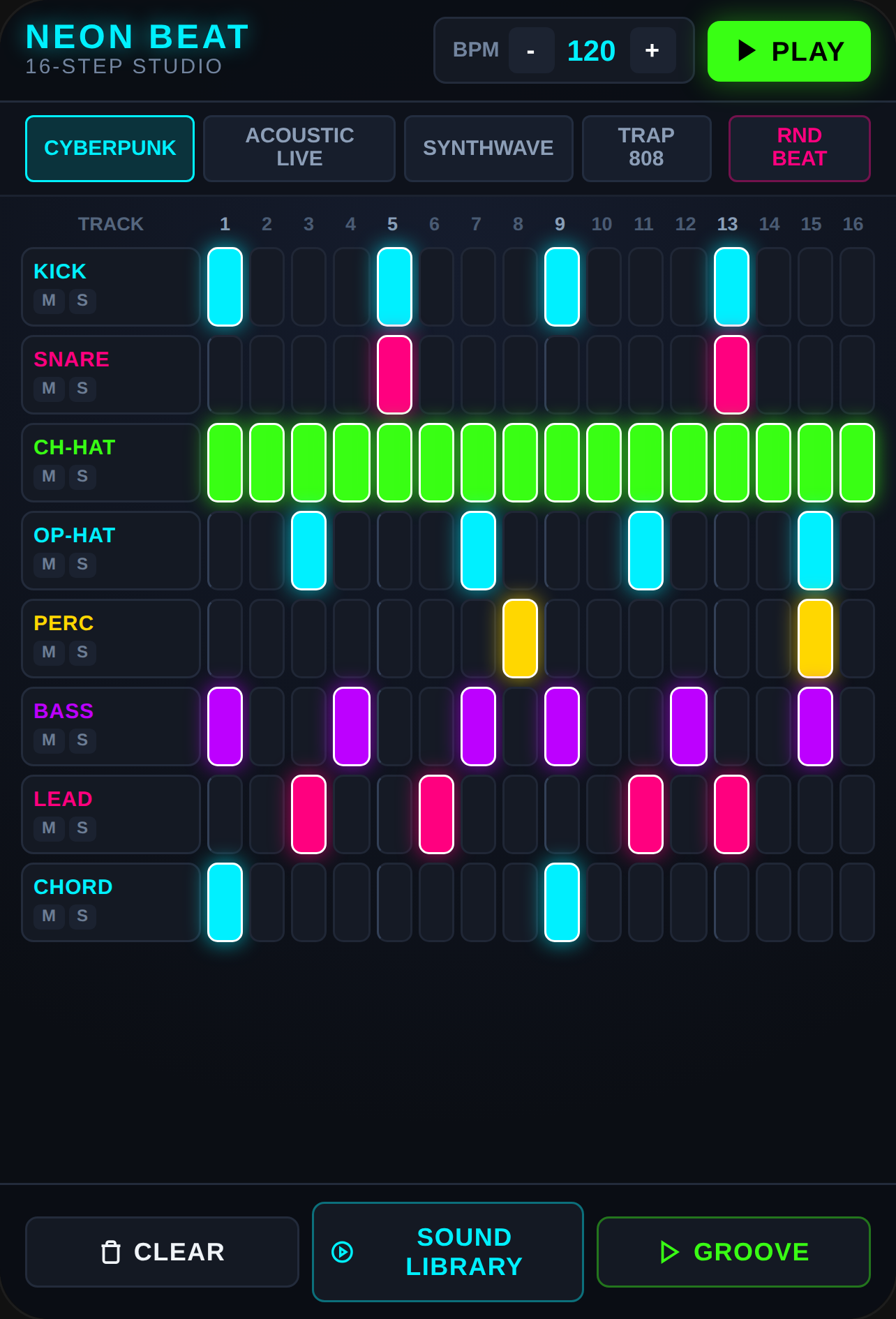 NEON BEAT SEQUENCER cover