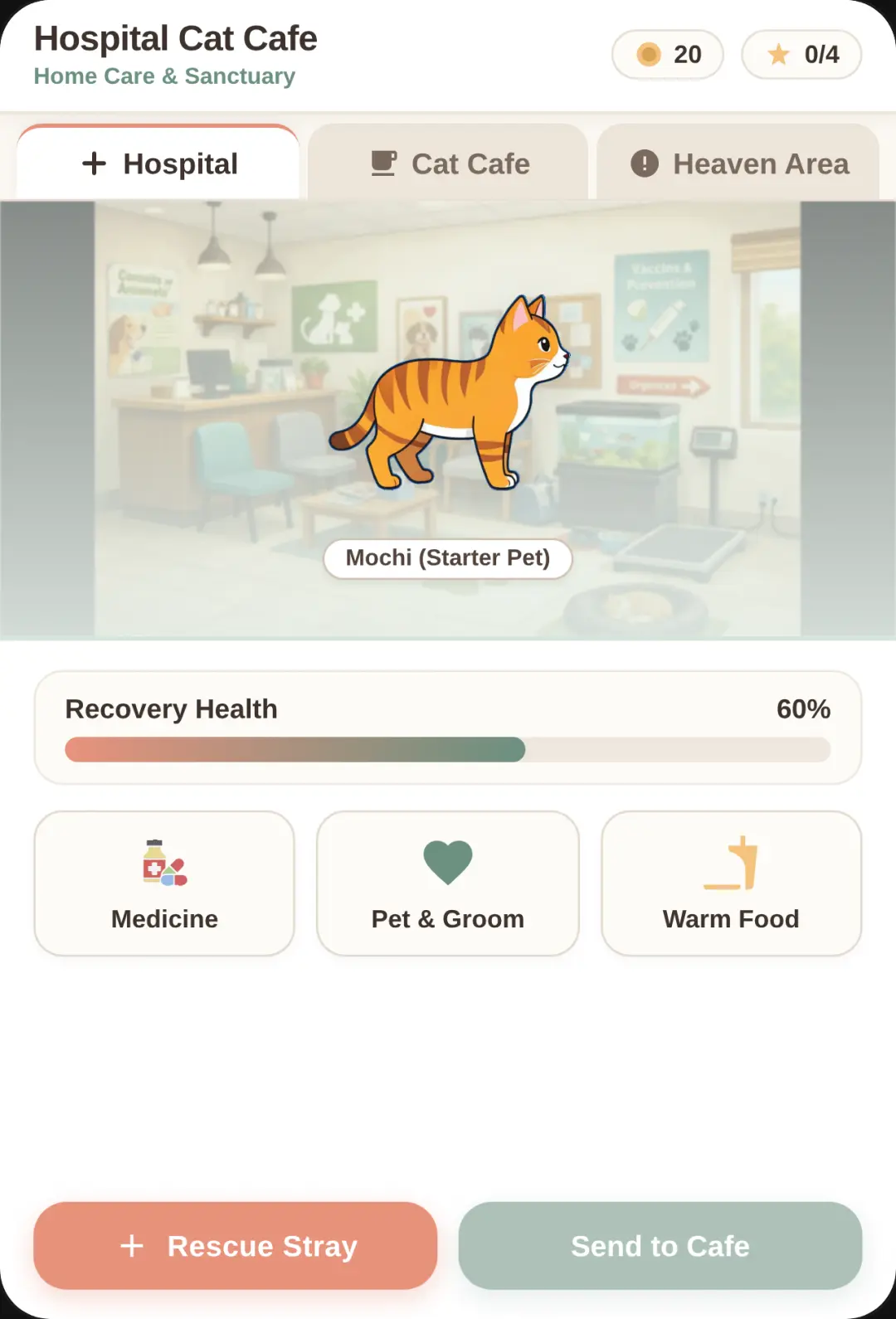 Hospital Cat Cafe & Sanctuary cover