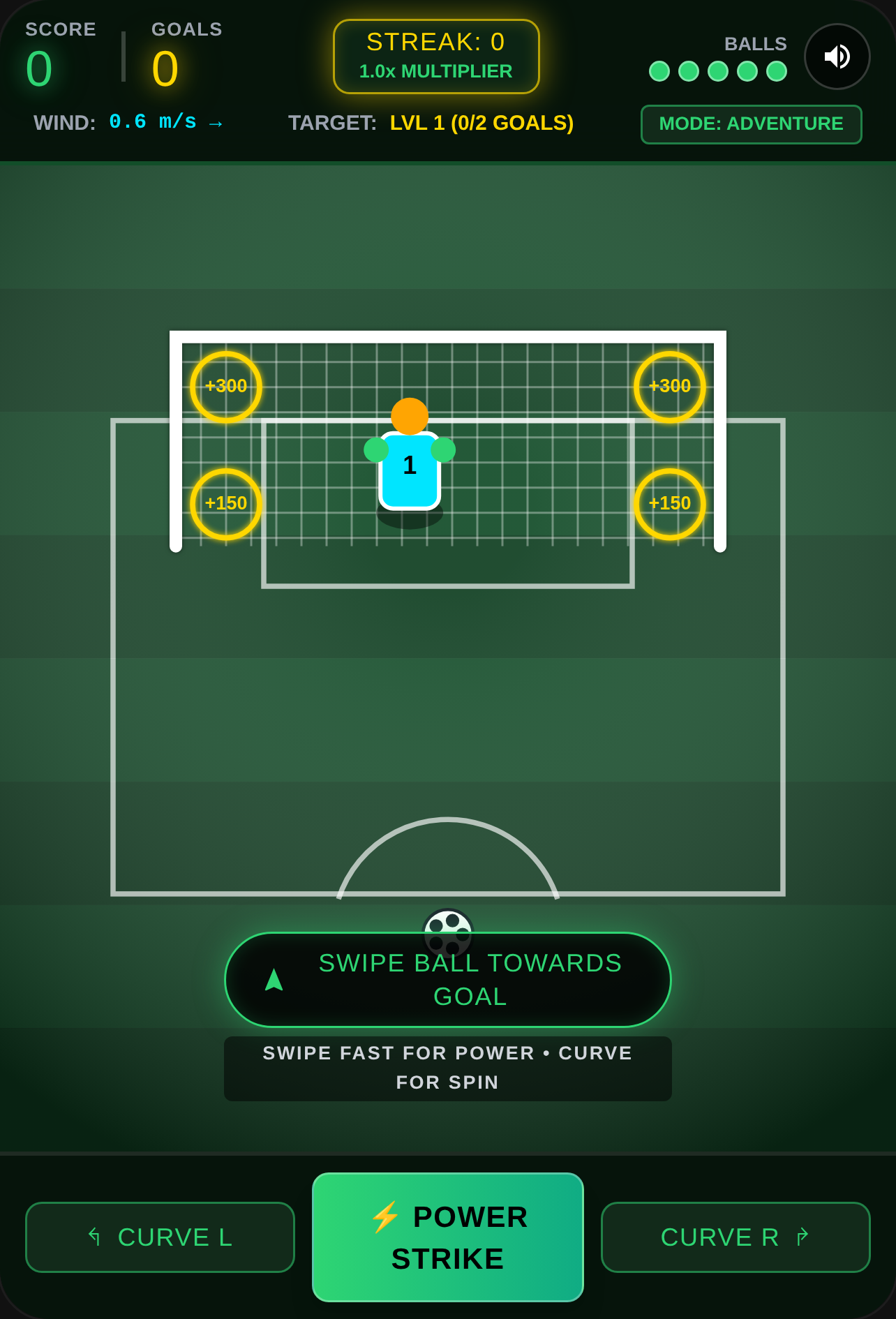 SOCCER STRIKER: PENALTY SHOOTOUT cover