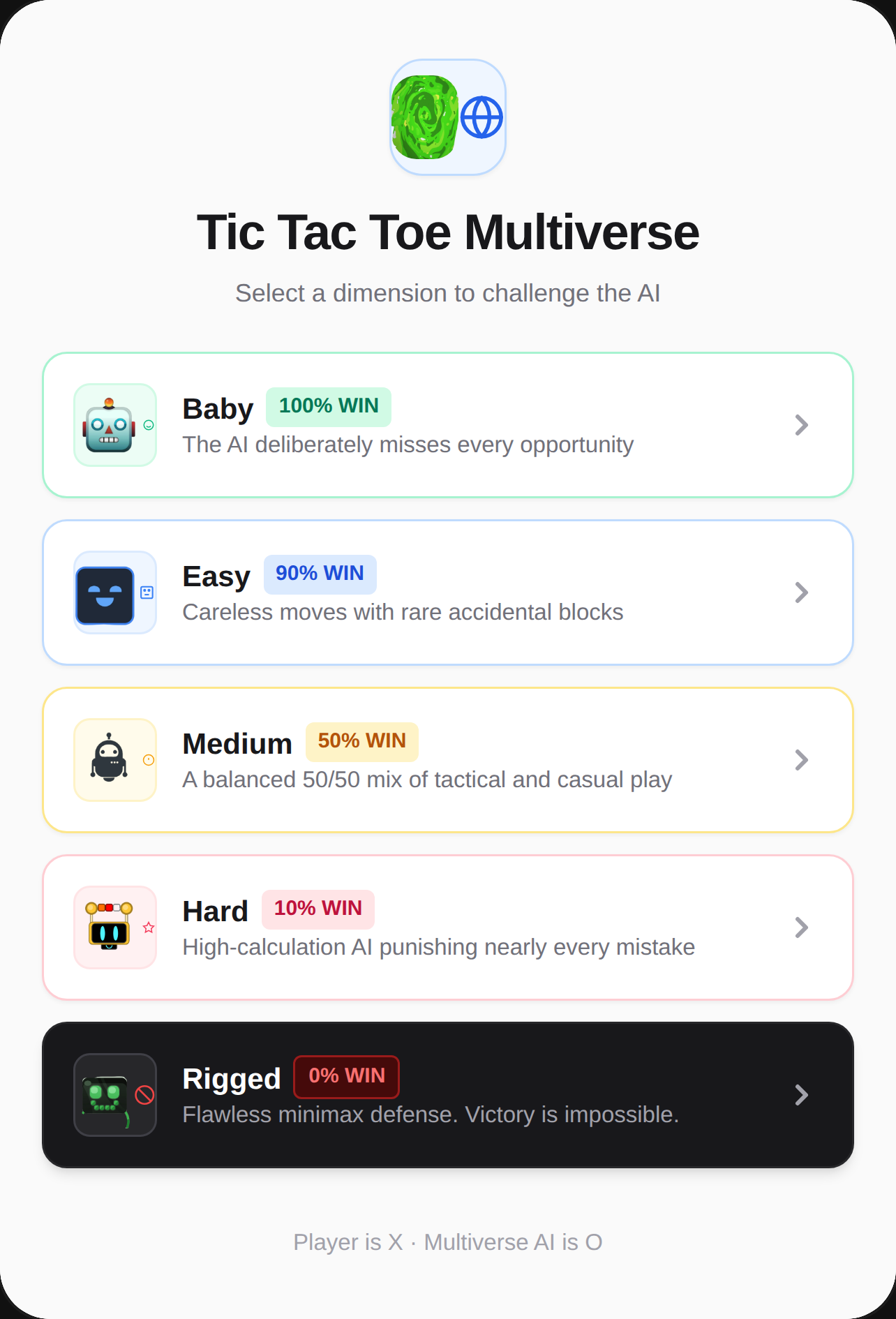 Tic Tac Toe Multiverse cover