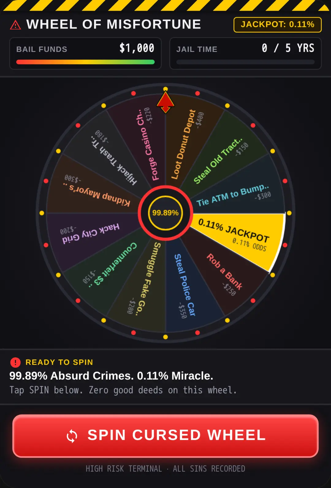 Wheel of Misfortune cover