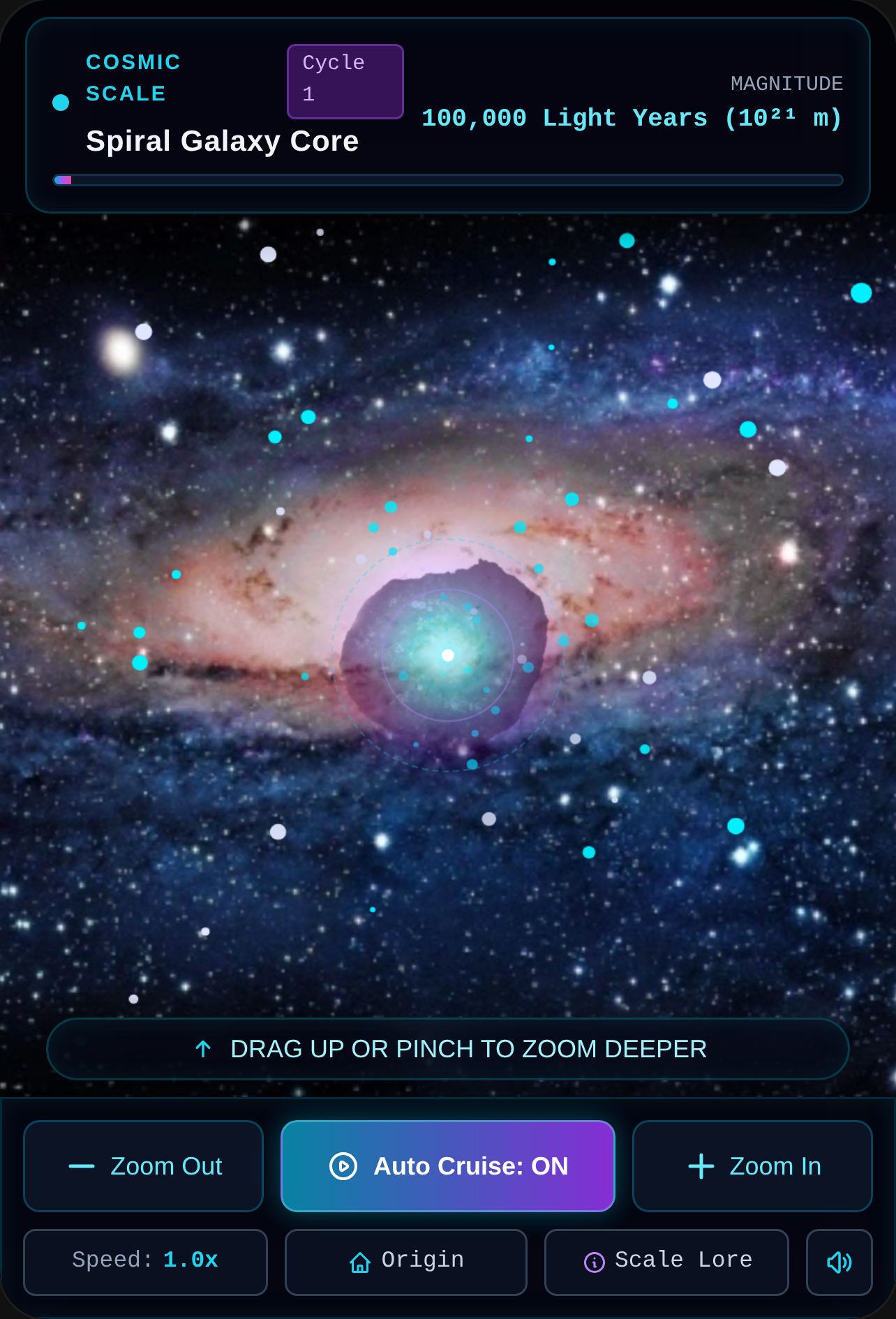 Cosmic Infinity Zoom cover