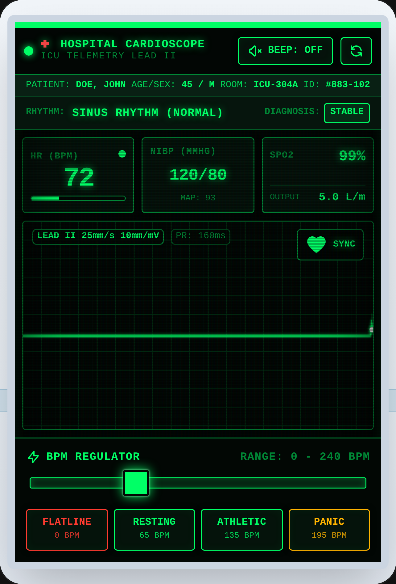 CardioScope Telemetry Monitor cover