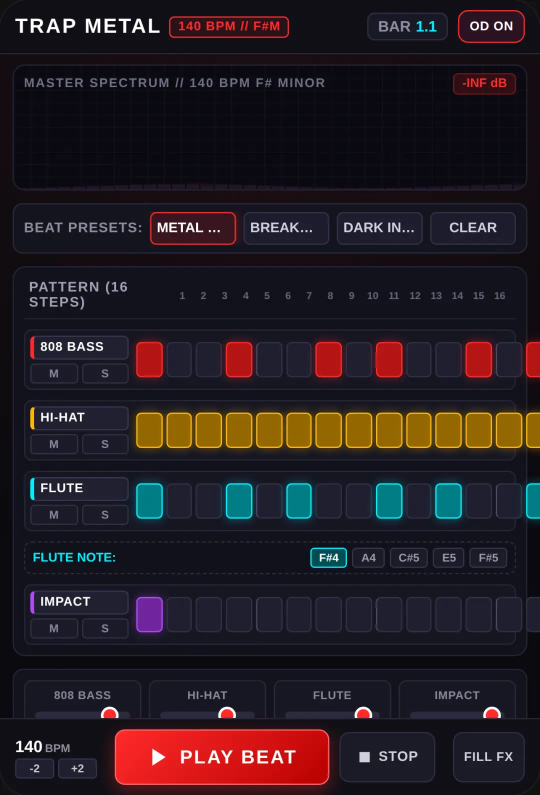 Trap Metal 140 BPM - F Minor Studio cover