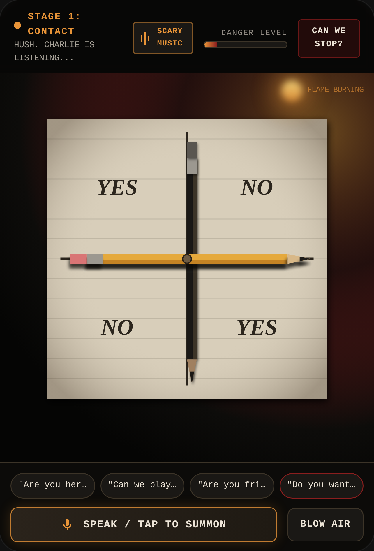 Charlie Charlie Ritual cover