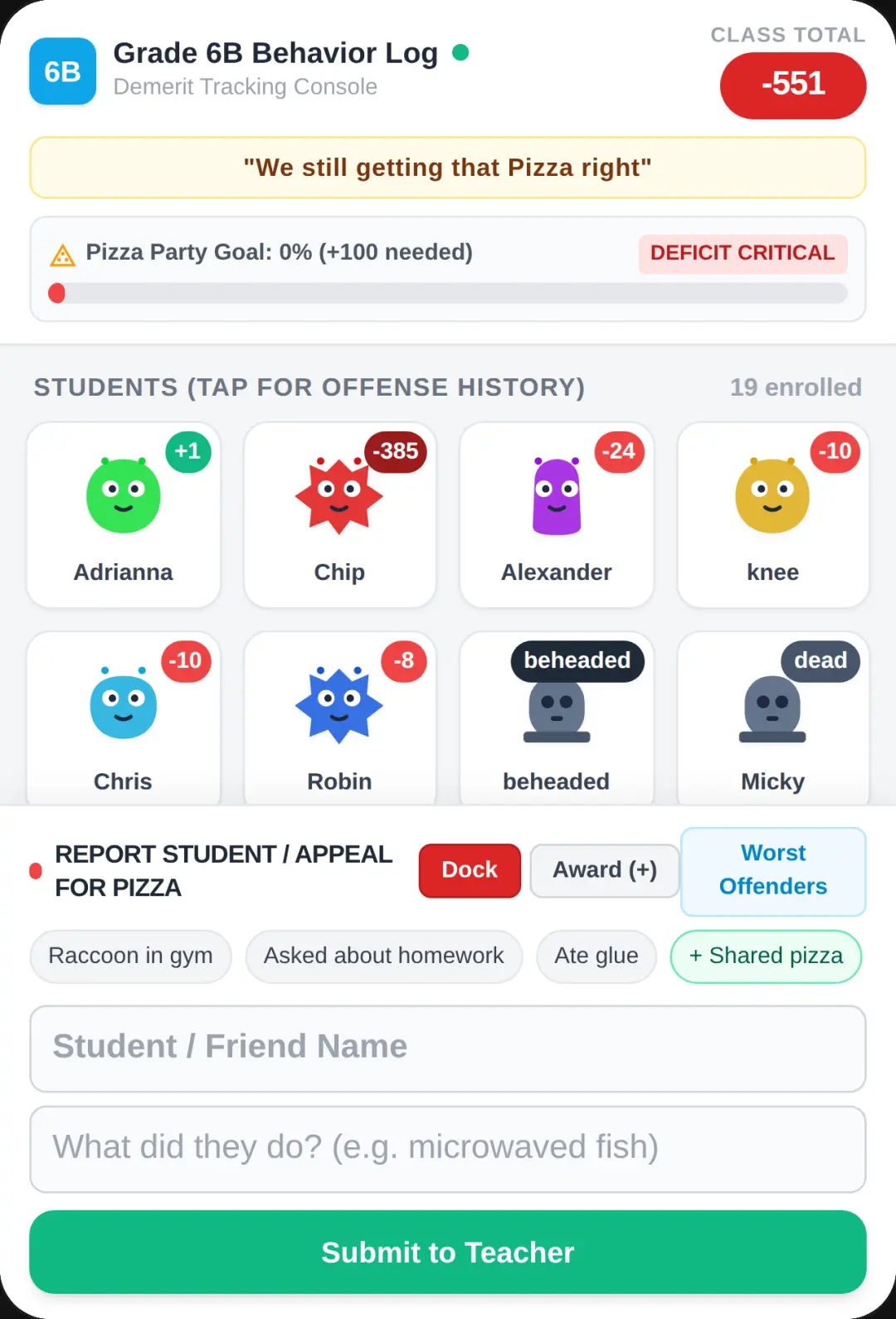 We Still Getting That Pizza Right class dojo cover