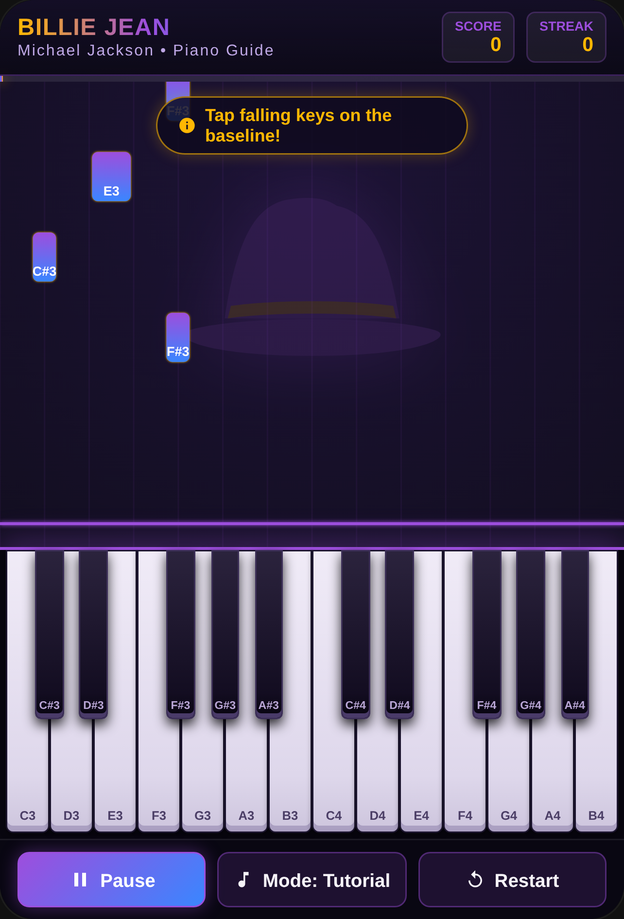 Billie Jean - Michael Jackson Piano Guide cover