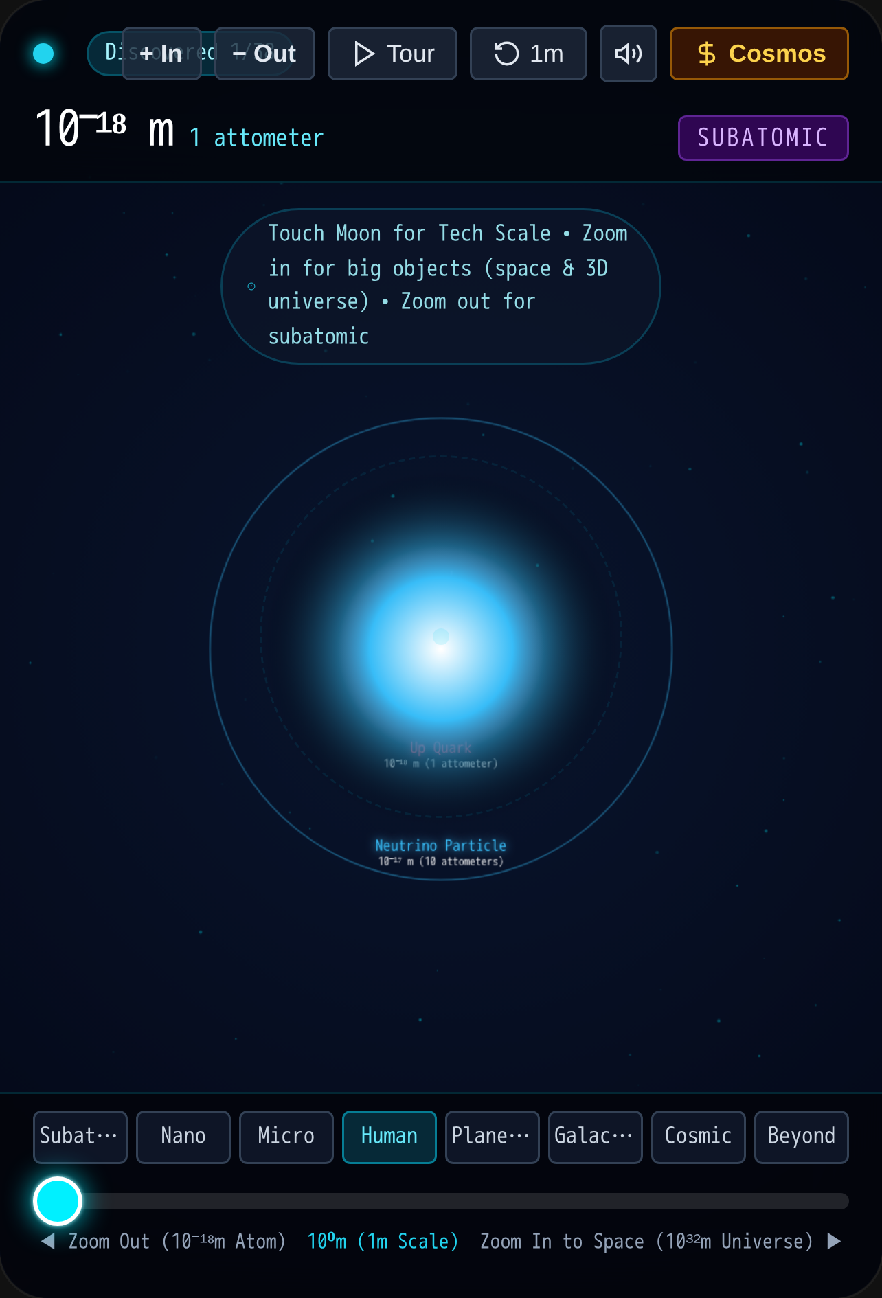 Scale of the Cosmos (1.0 many bugs) cover