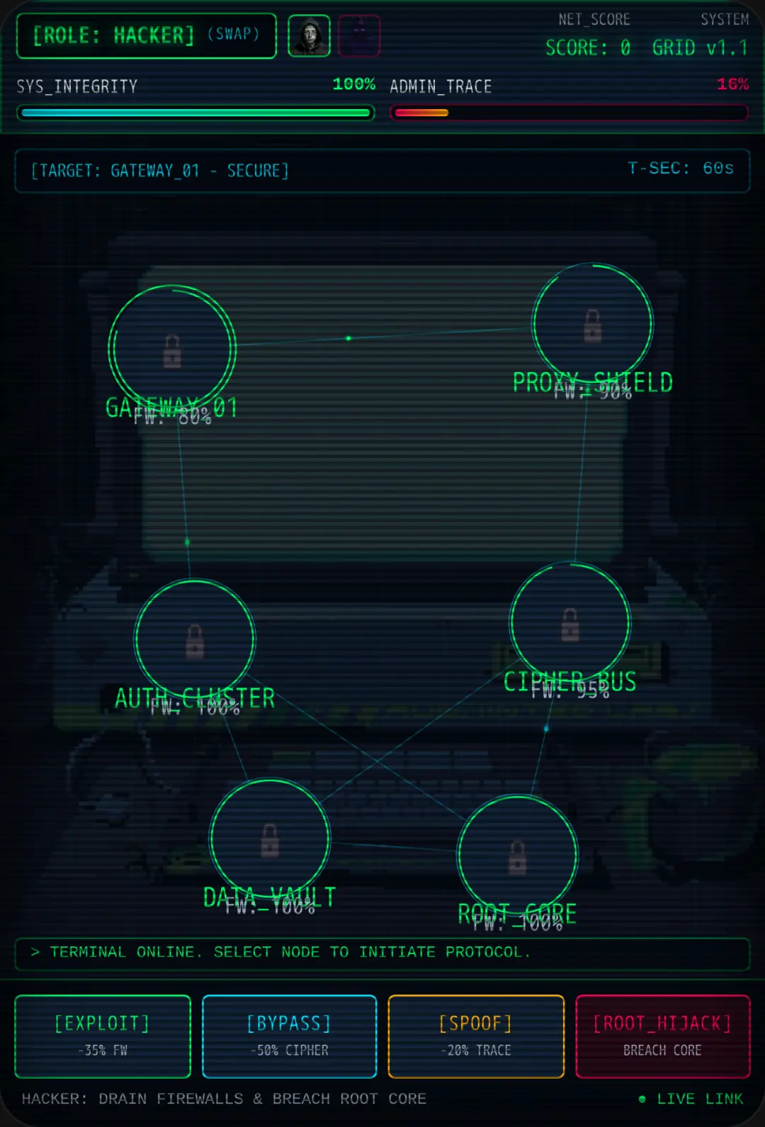 Hacker vs Admin: Cyber Warfare Terminal cover
