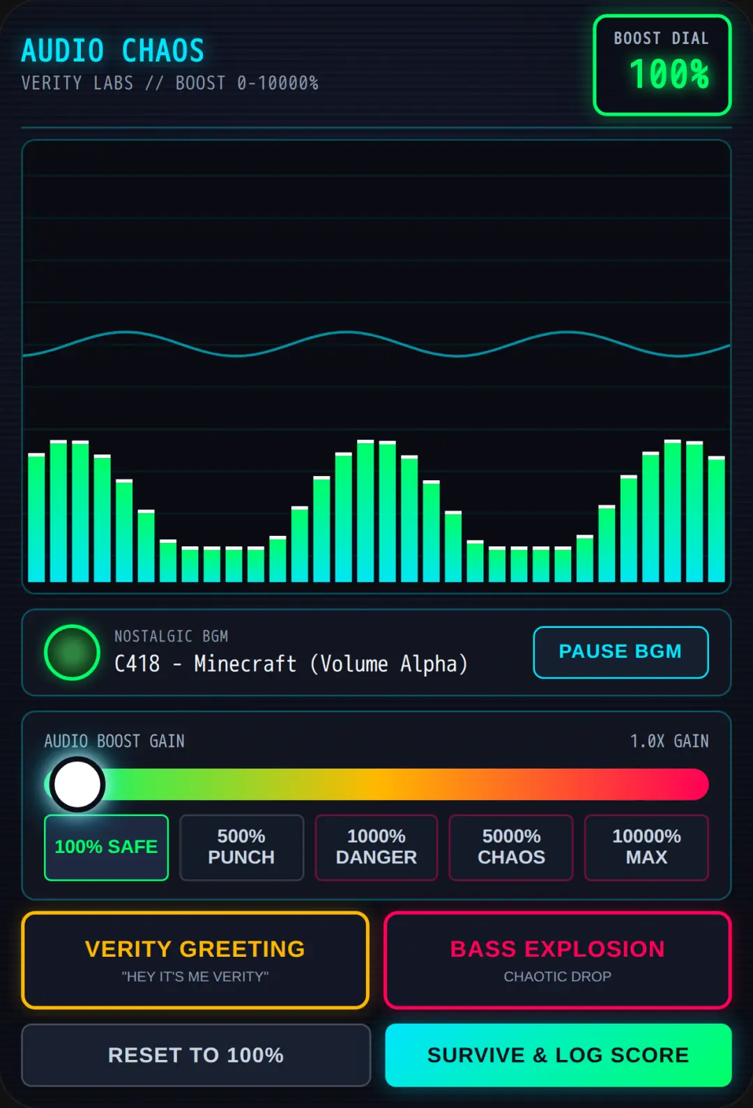 Verity's Audio Chaos - 10000% Volume Boost cover