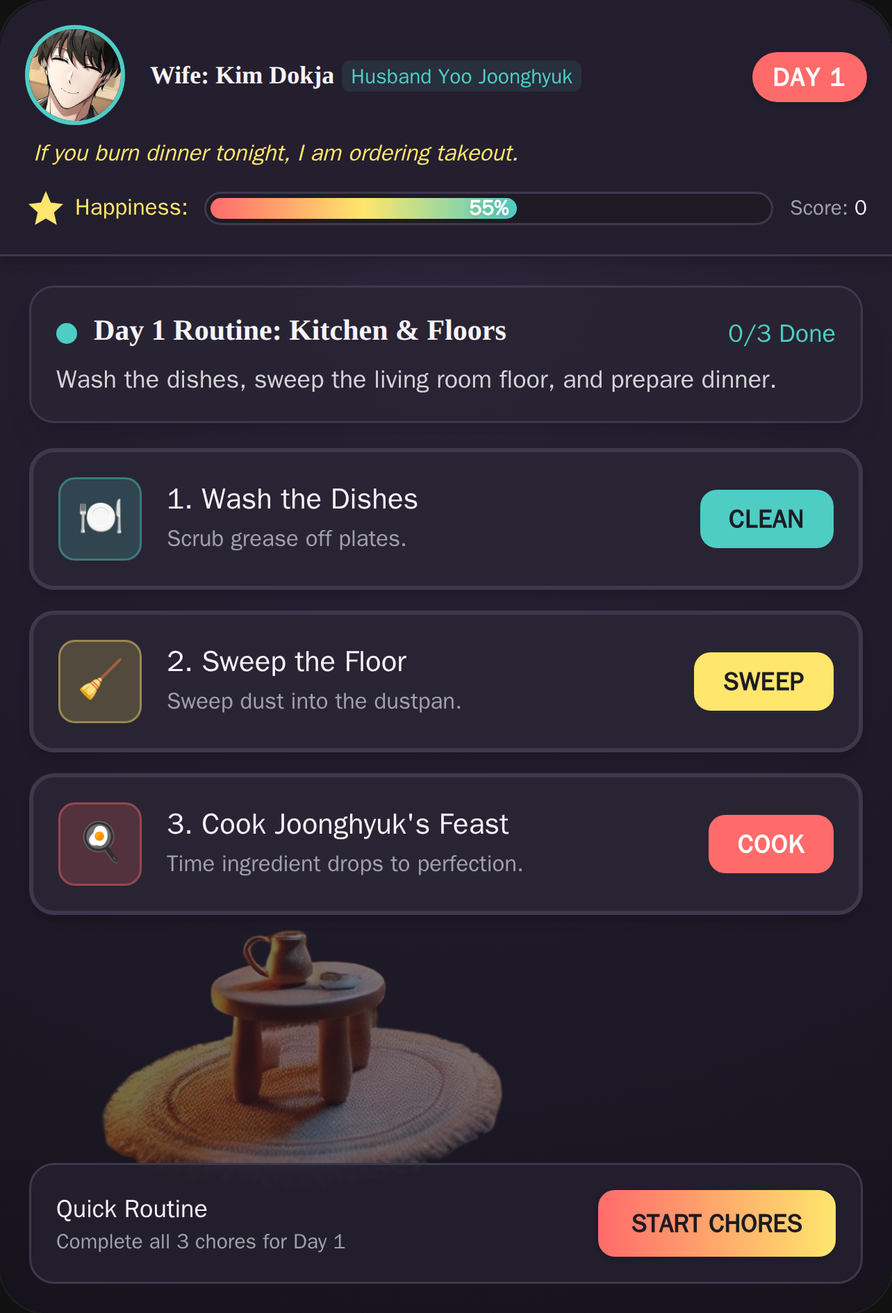 Joonghyuk's Daily Chores for his wife 💕💕 cover