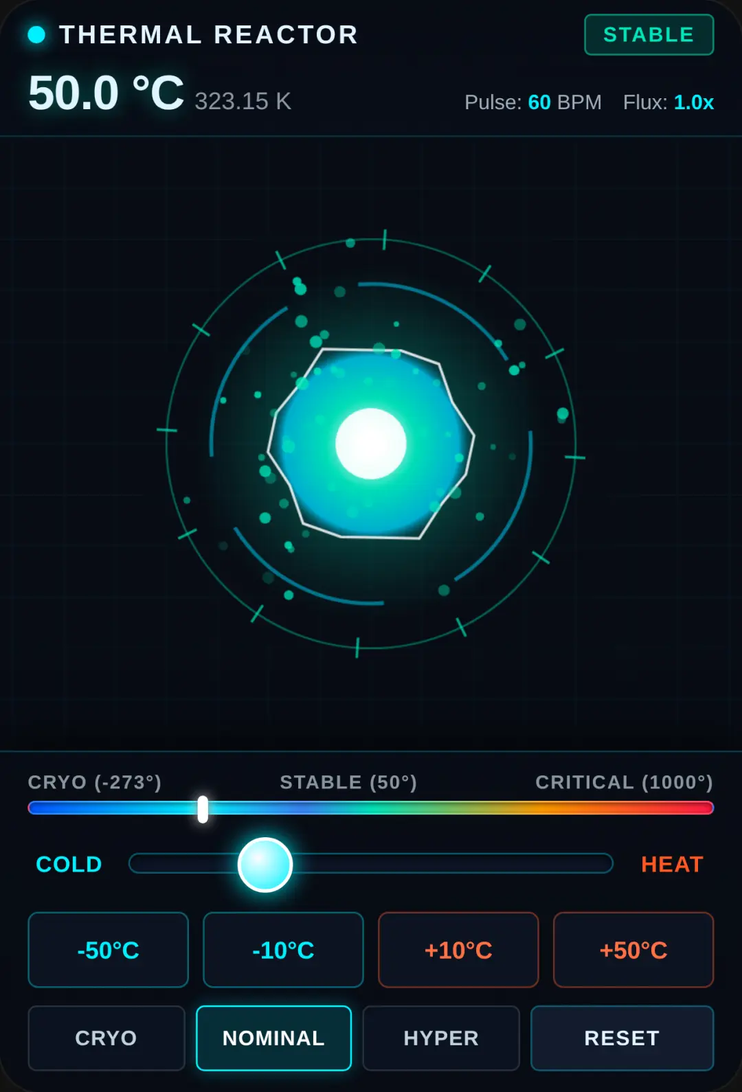 Thermal Reactor cover