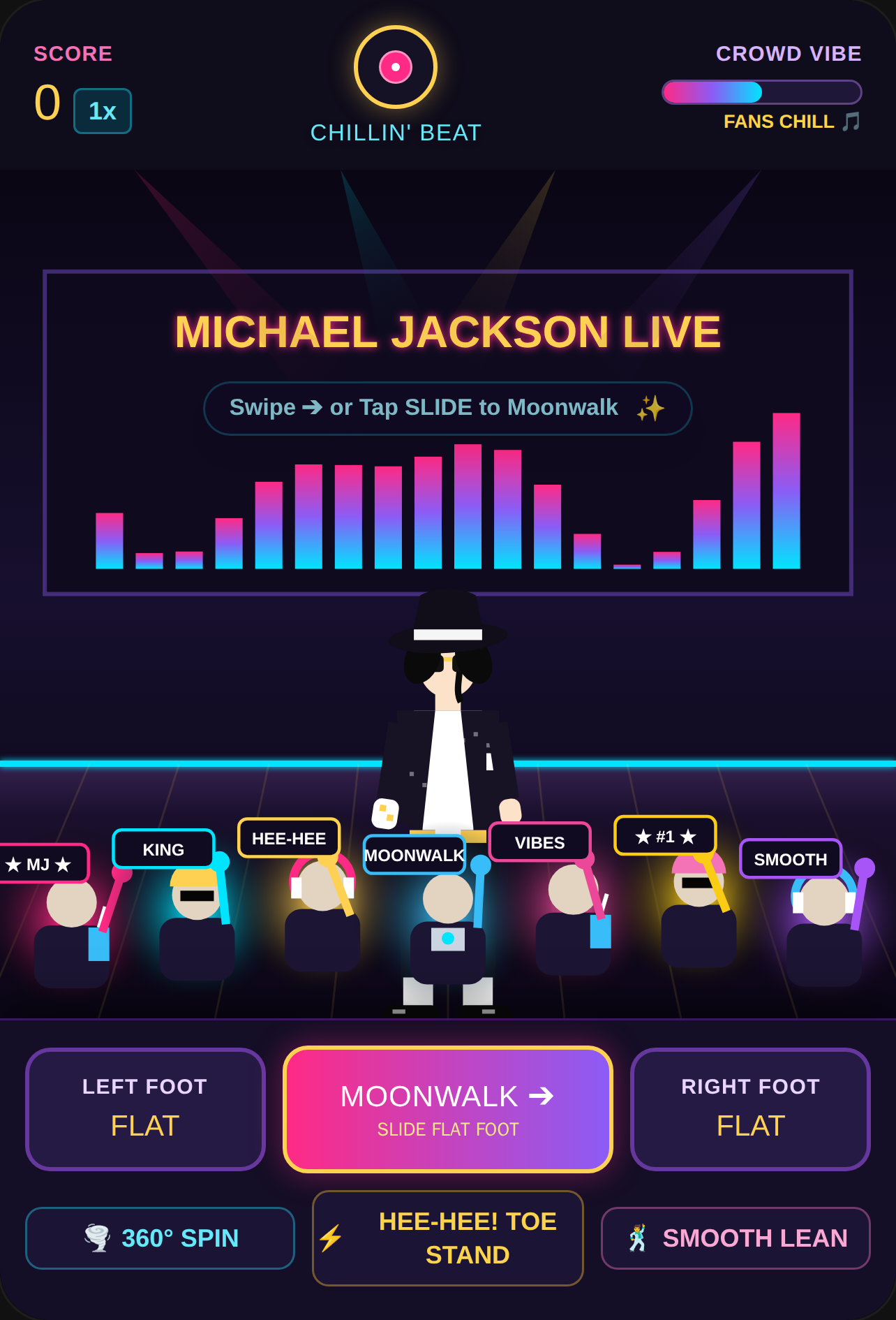 Michael Jackson 2D Stage Moonwalk cover