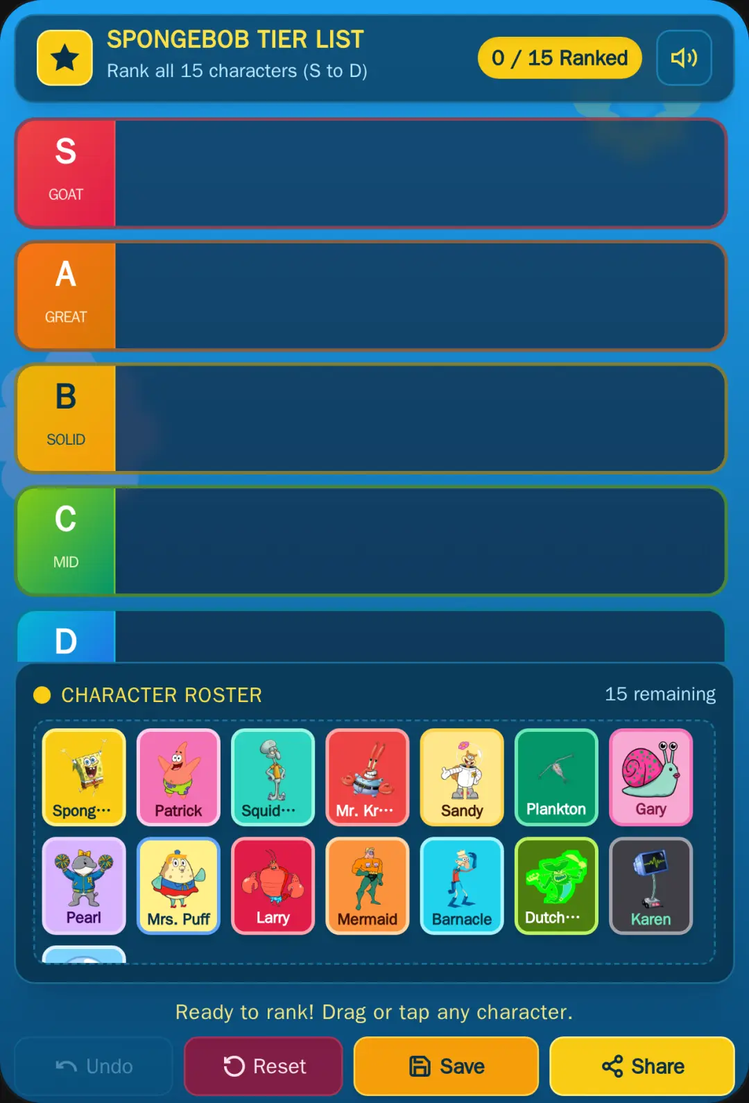 SpongeBob Character Tier List cover