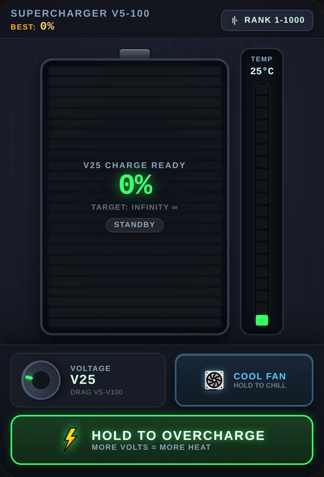 Battery Overcharge ∞ cover