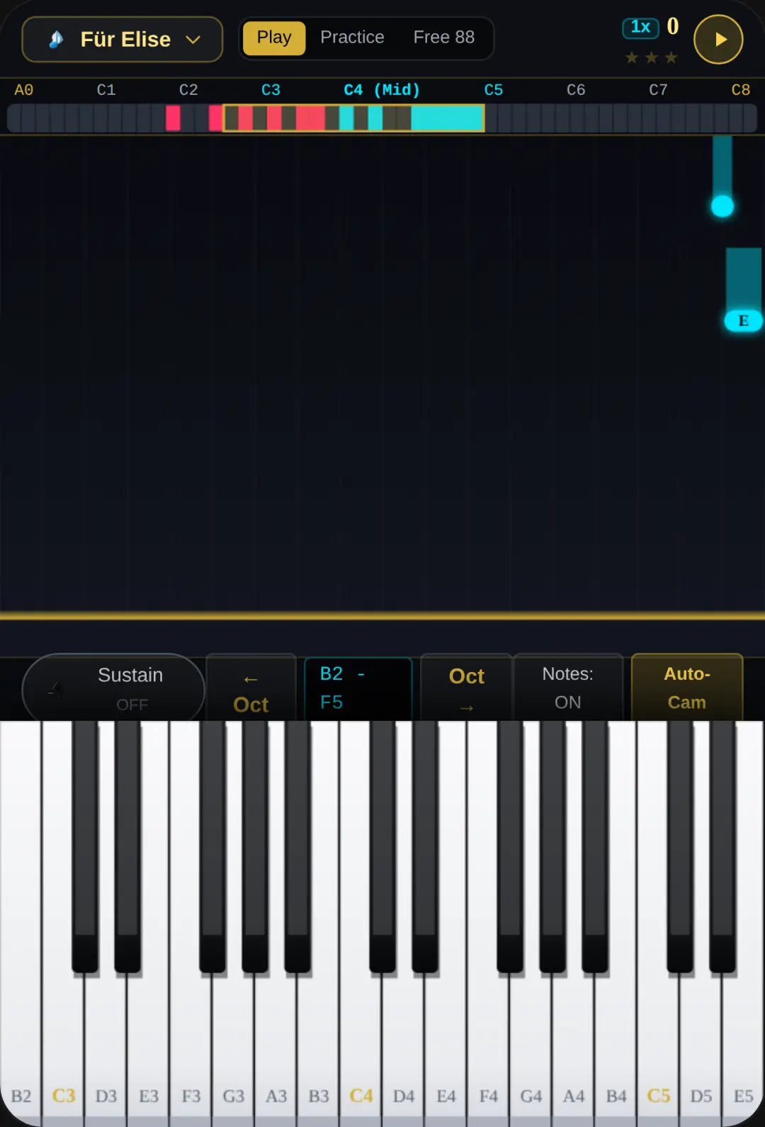 Piano cover