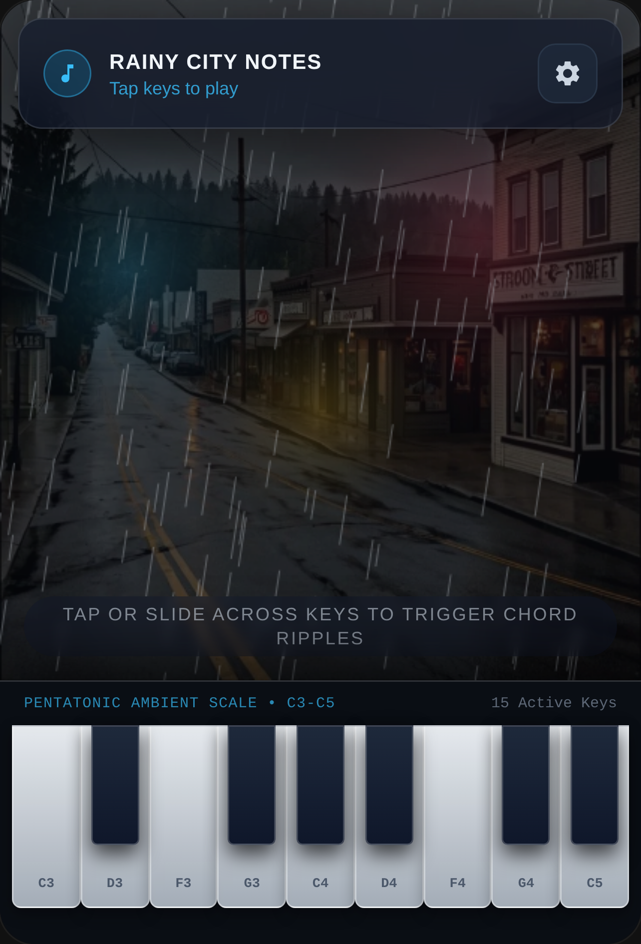 Rainy City Piano cover