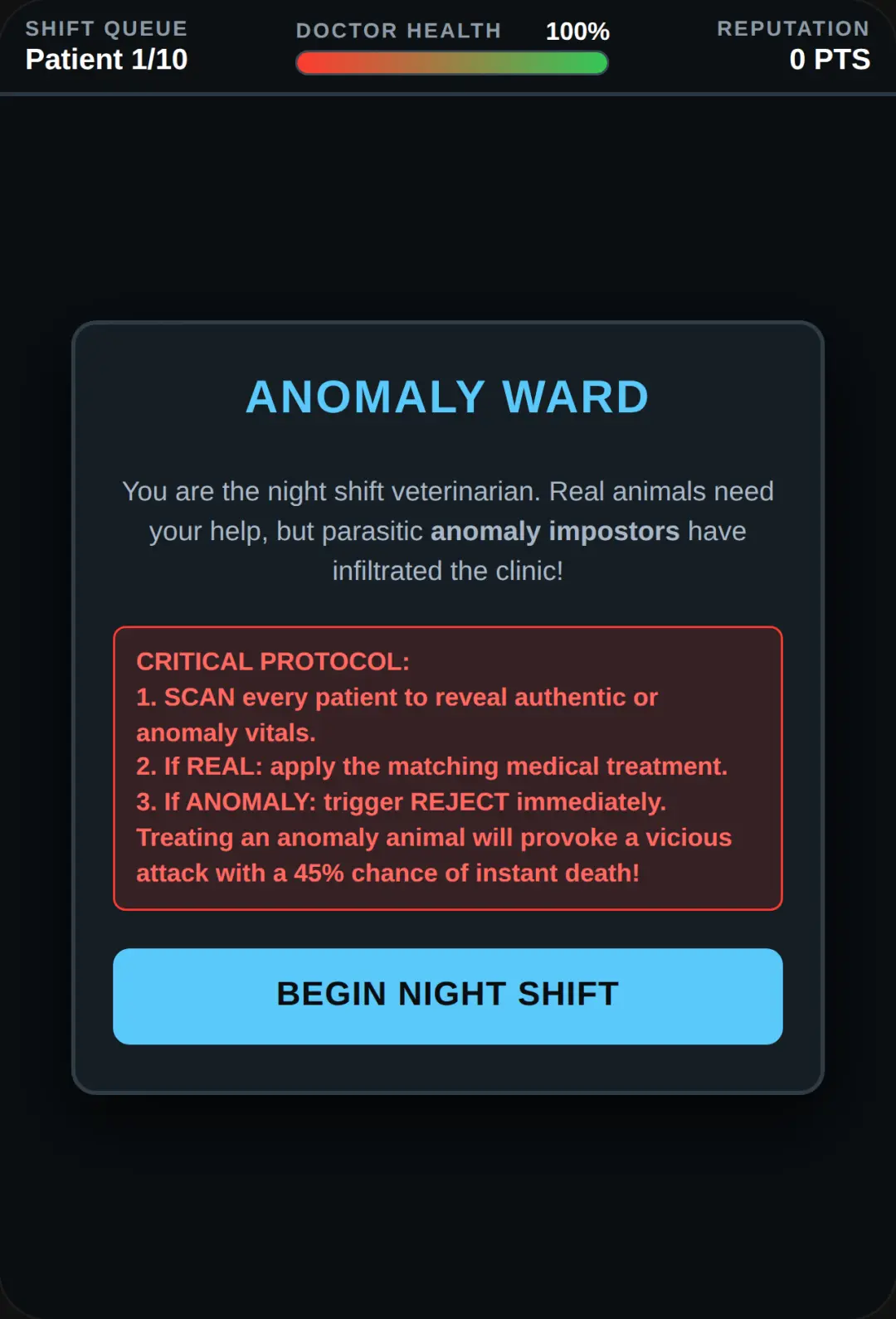Anomaly Ward - Veterinary Triage cover