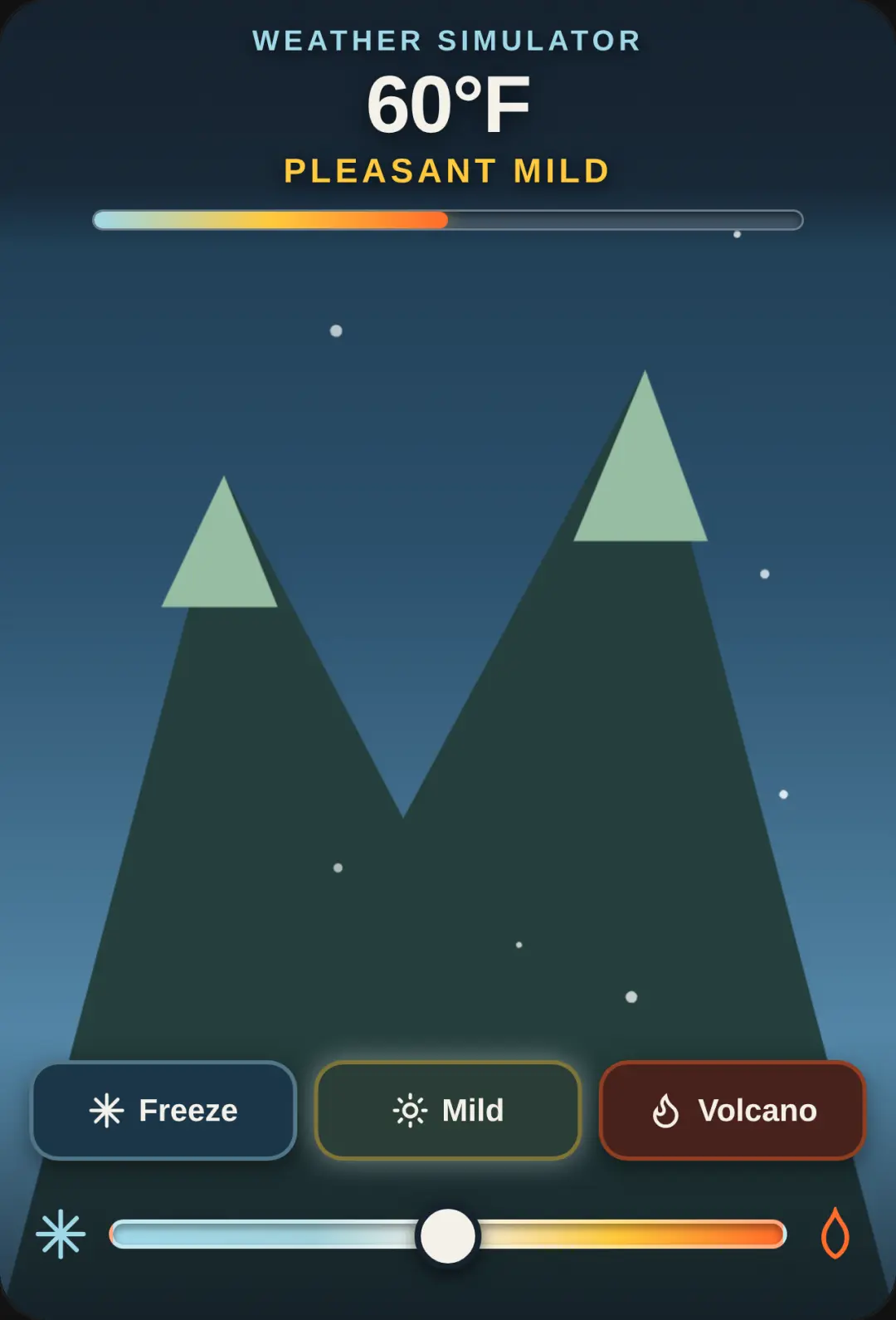 Weather Simulator cover