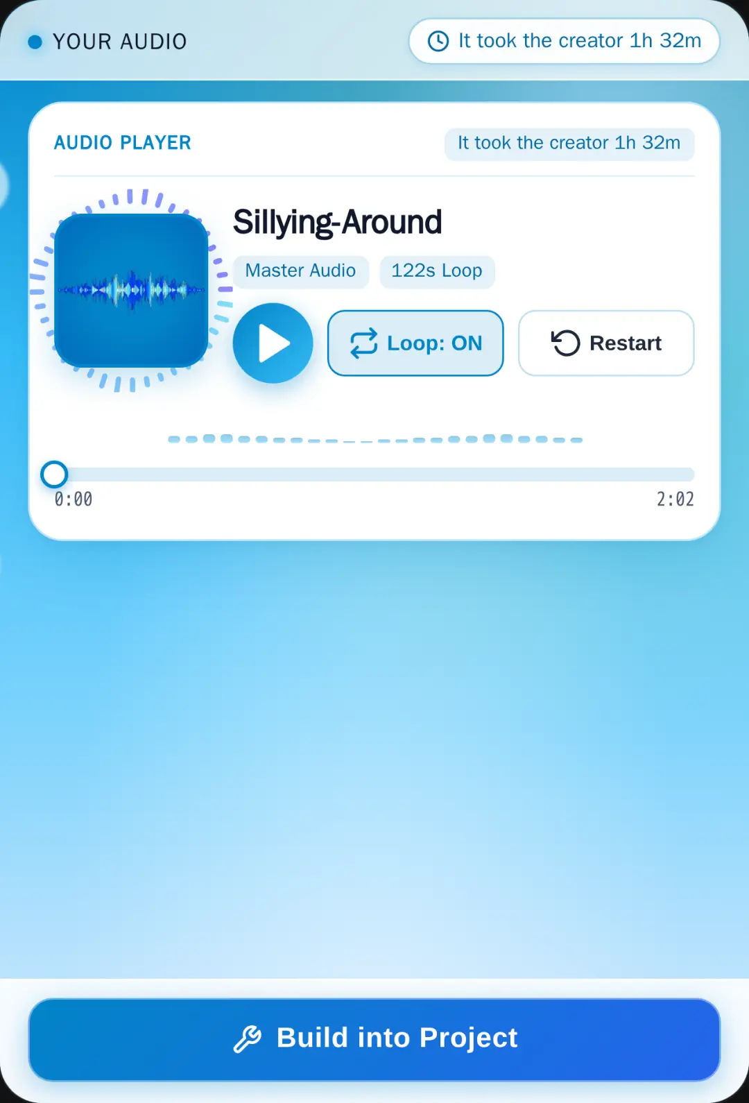 Sillying Around cover