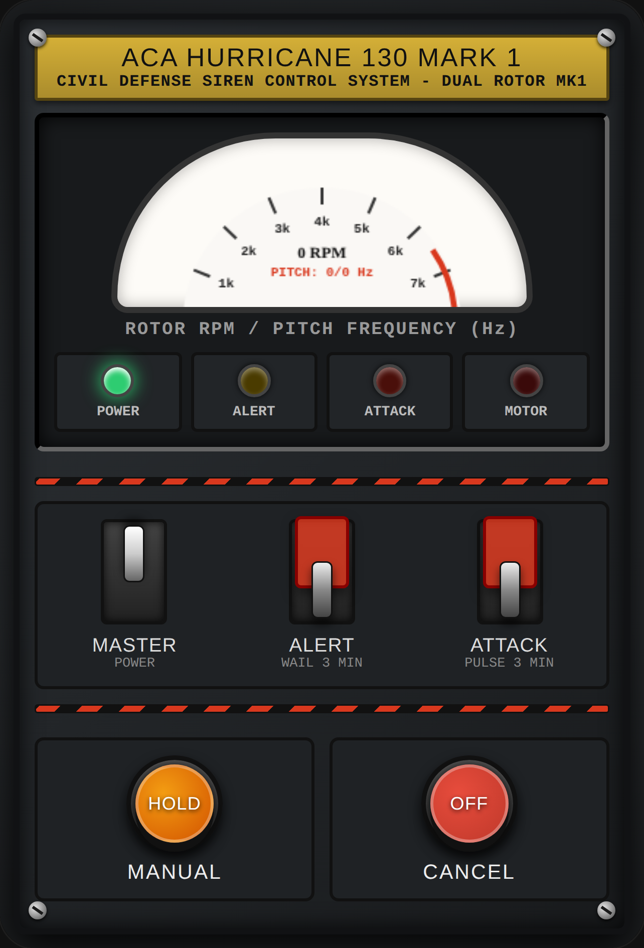 ACA Hurricane 130 MKI Siren Control Panel cover