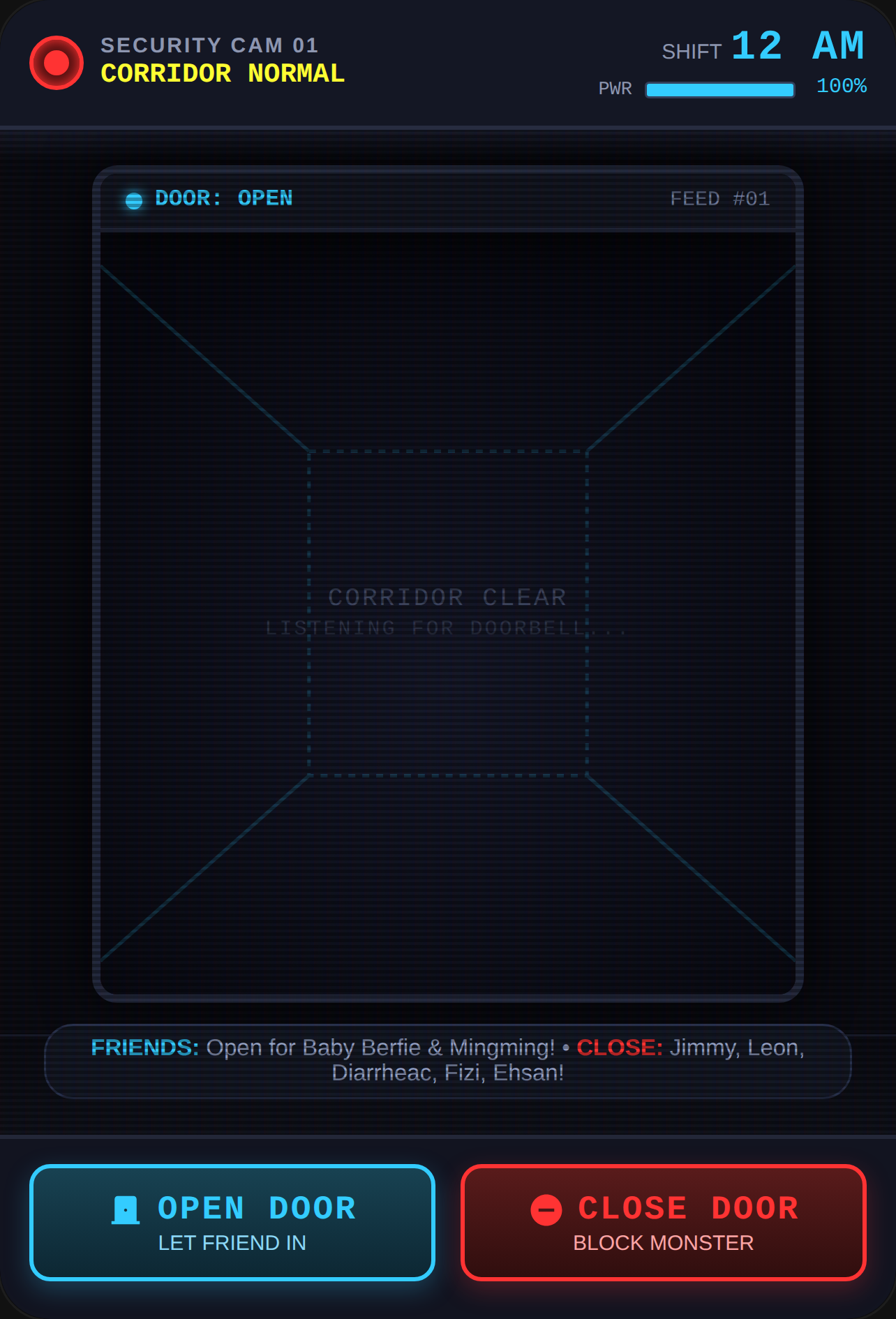 Five Nights Security Door cover