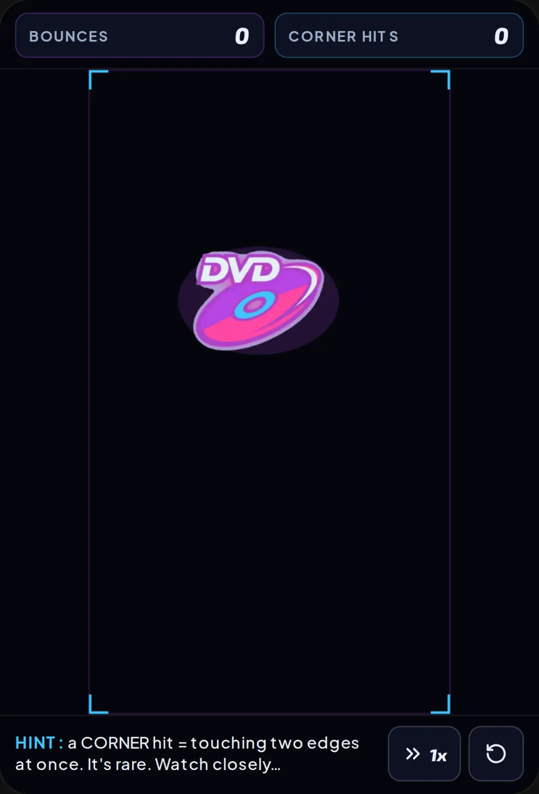 DVD Corner cover