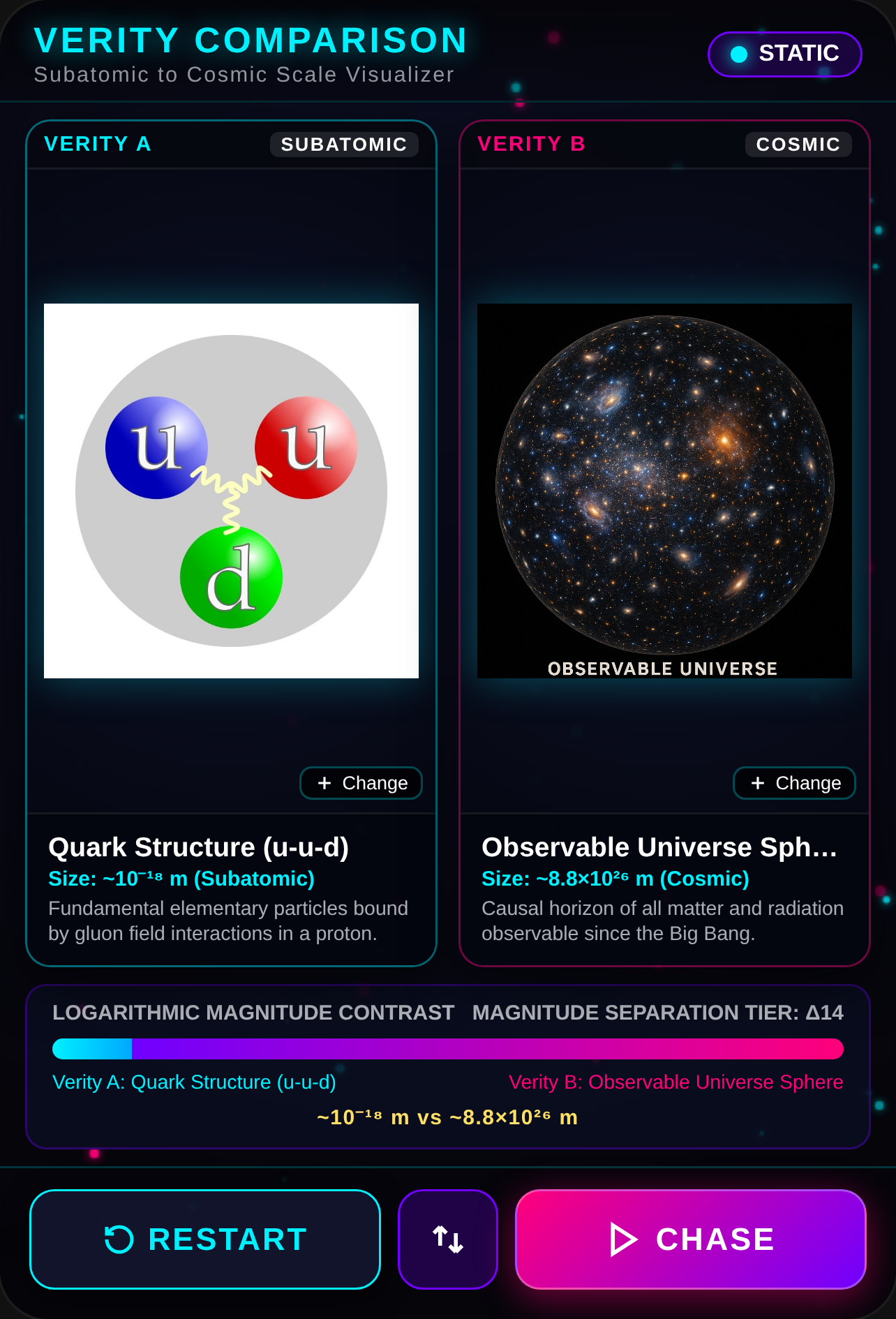 Verity Comparison — Cosmic & Quantum Visualizer cover