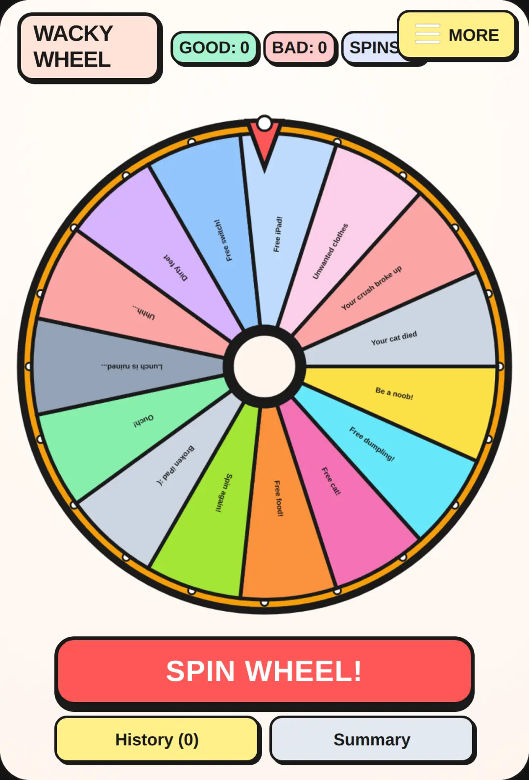 Spinny wheel cover