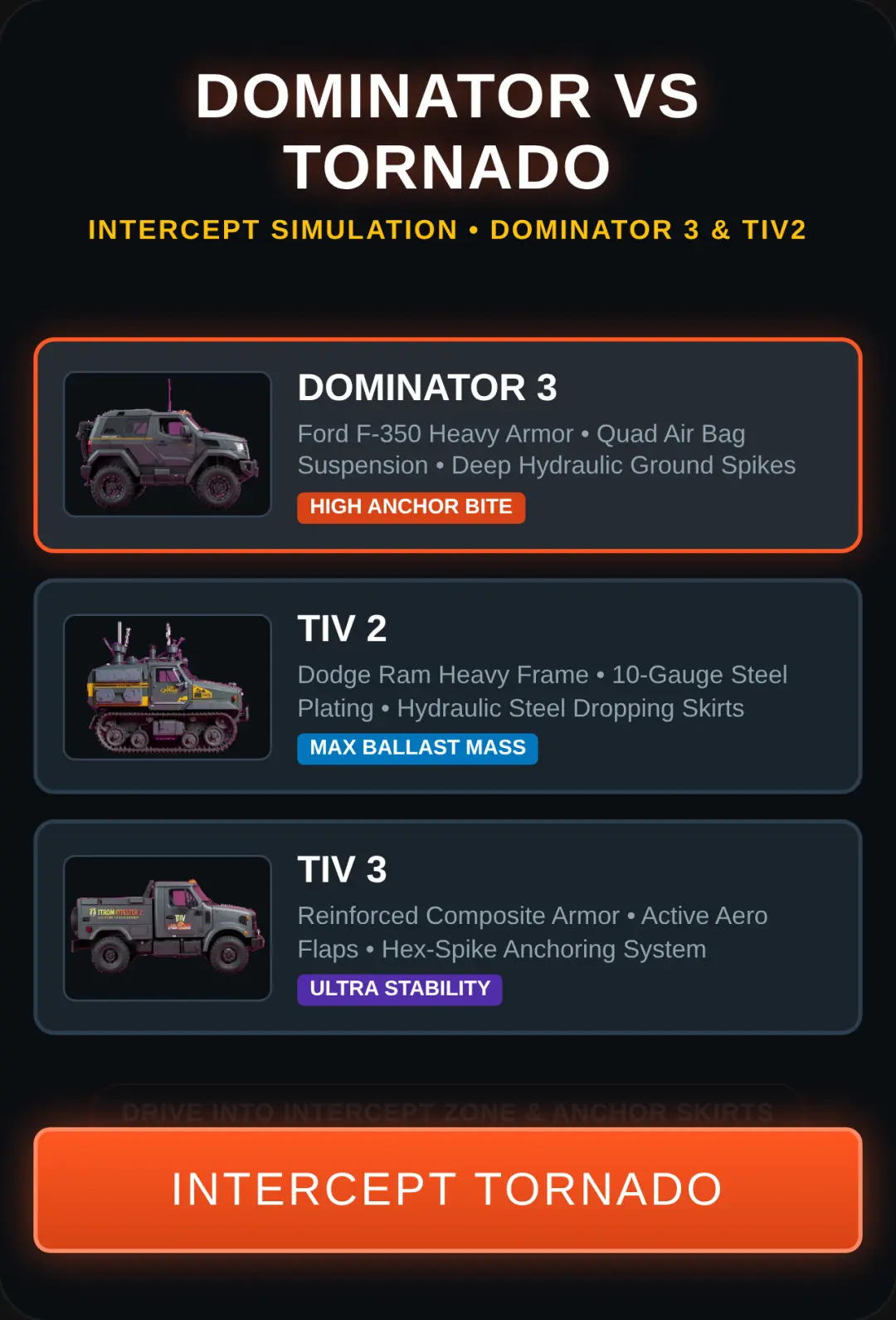 Dominator 3 & TIV2 vs Tornado cover
