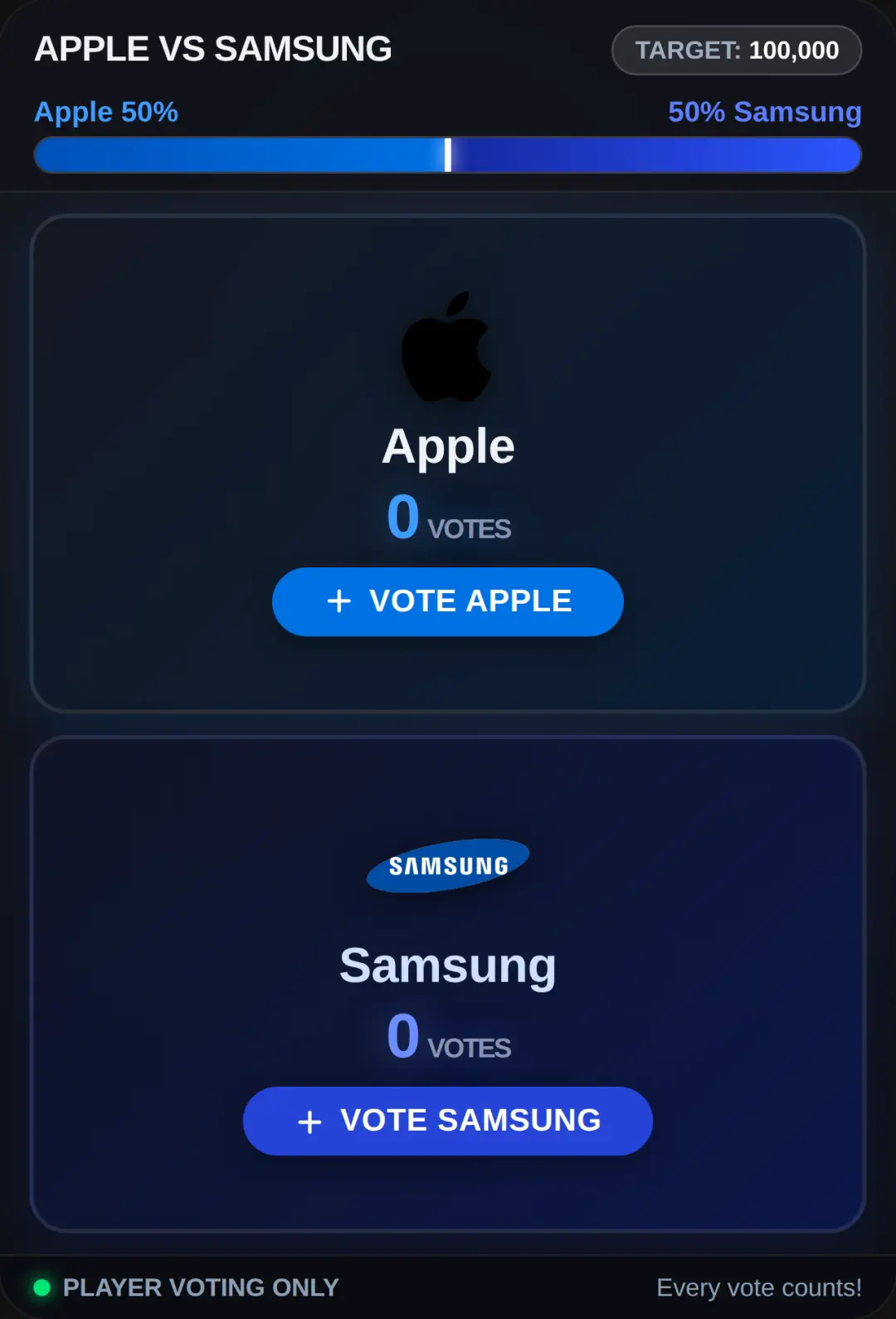 Apple vs Samsung - Vote Race to 100K cover