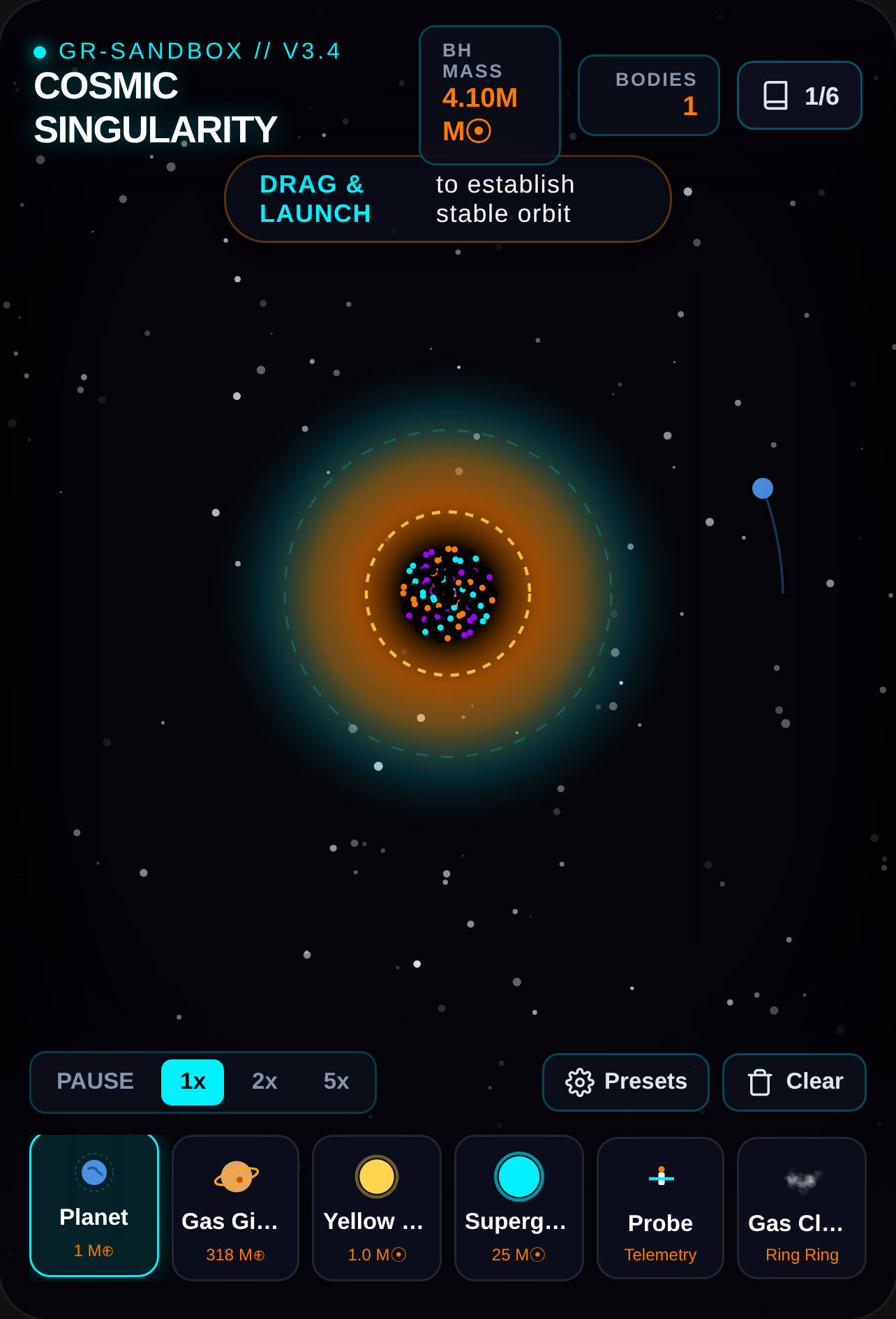 Black Hole Cosmic Sandbox cover