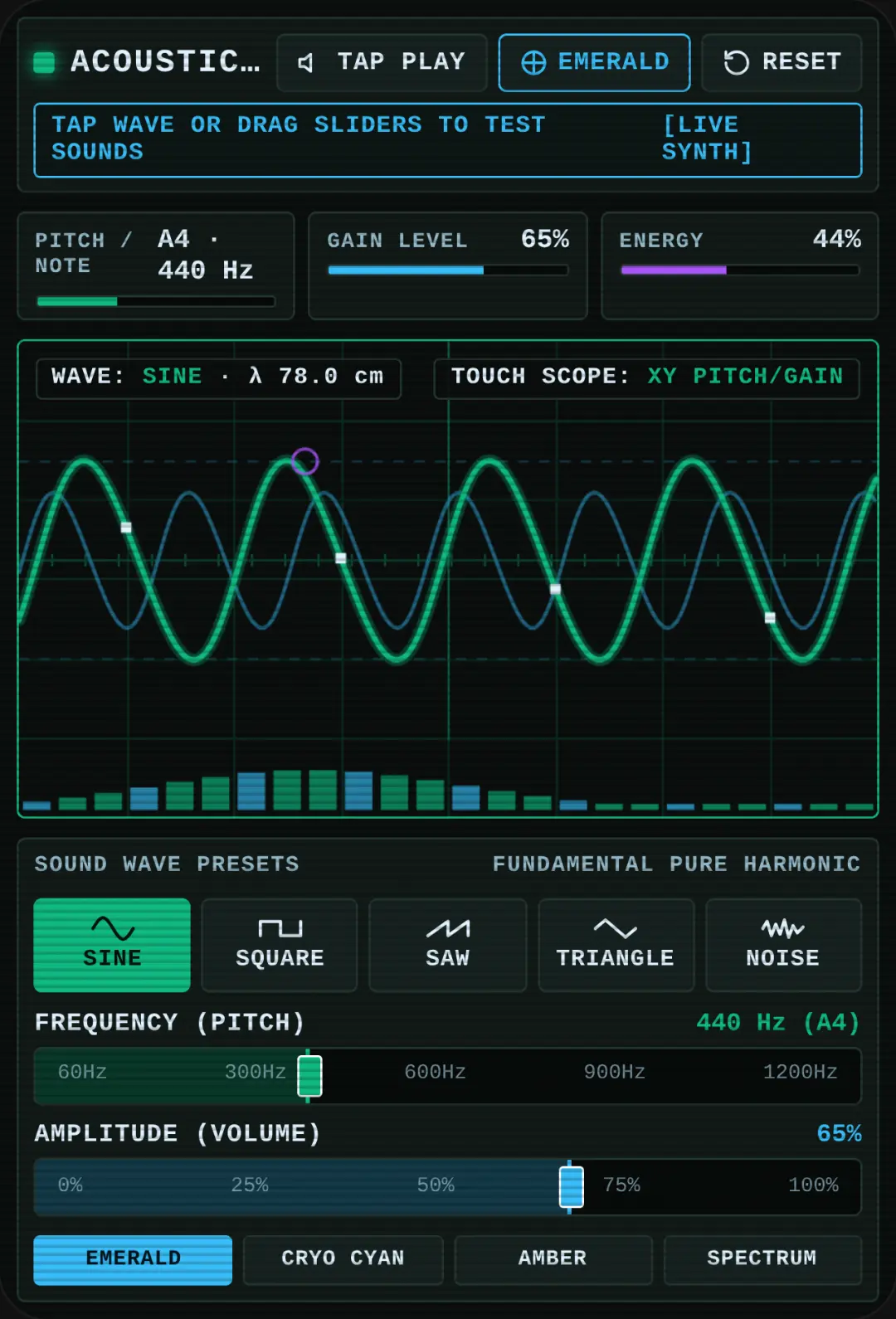 sound lab test out different sounds cover