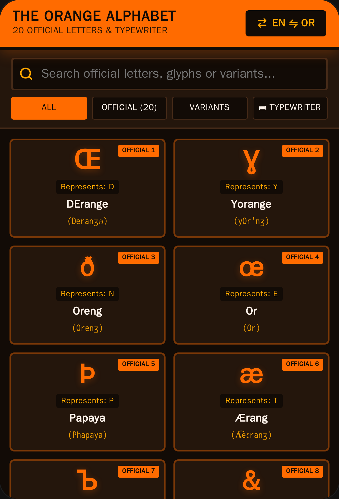 Orange Alphabet idk XD cover