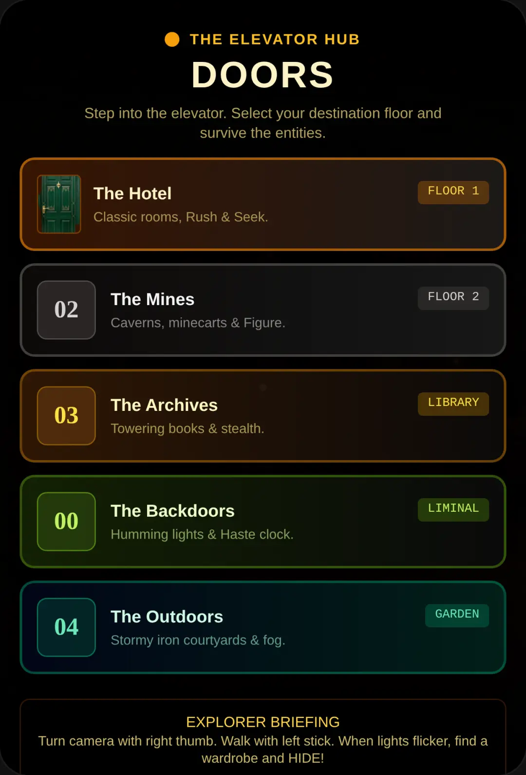 DOORS: The Multi-Floor Experience cover